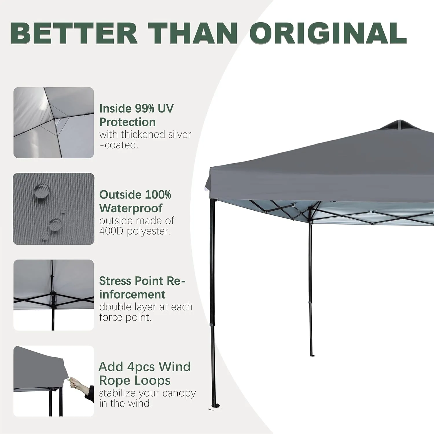 10x10 Canopy Replacement Top with Air Vent Silver Coated for Straight Leg Canopy Frame, (Dark Grey)