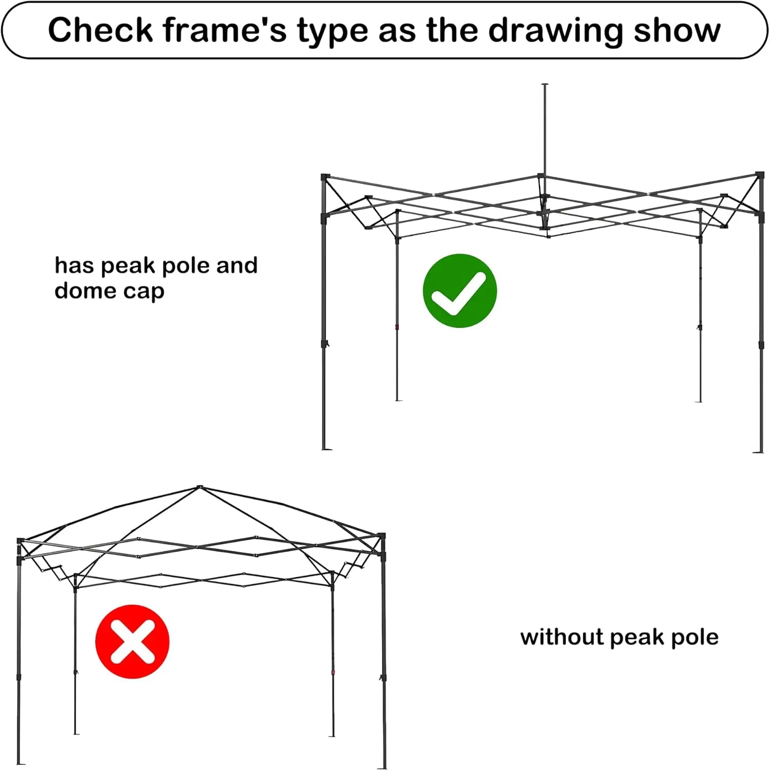 10x10 Canopy Replacement Top,10x10ft Pop Up Canopy Tent Cover for Straight Leg Frame,Top Cover Only（White）