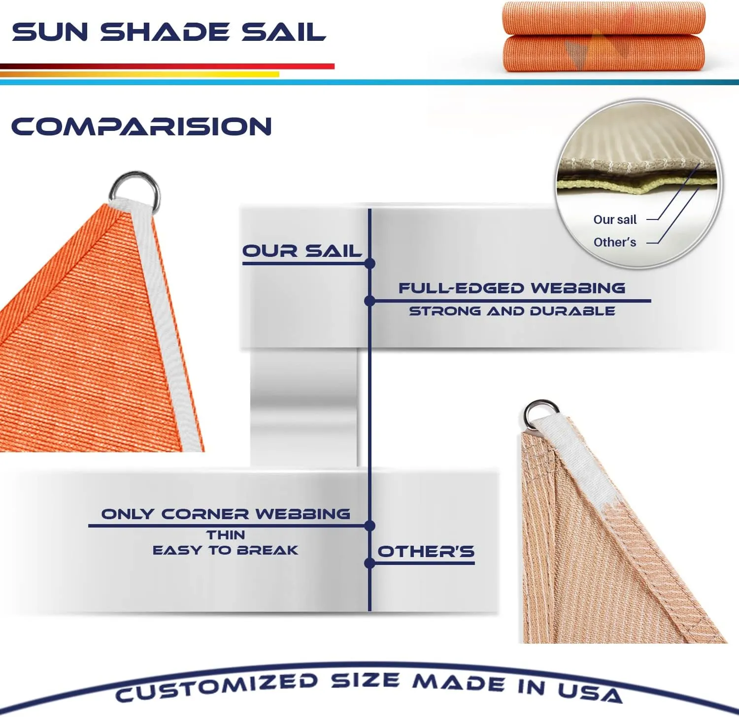 12' x 12' x 12' Sun Shade Sail Triangle Outdoor Canopy Cover UV Block for Backyard Porch Pergola Deck Garden Patio (Orange)
