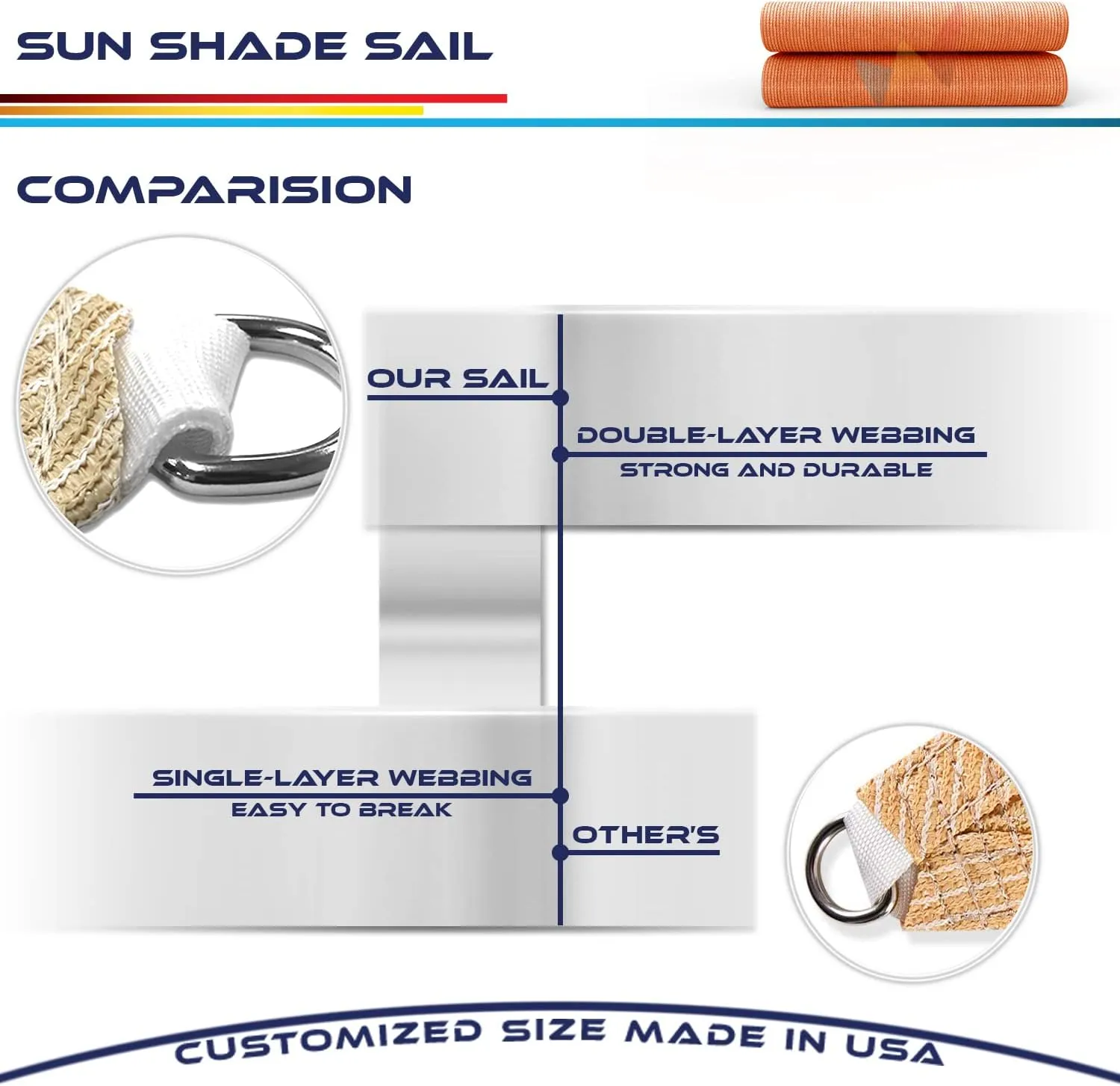 12' x 12' x 12' Sun Shade Sail Triangle Outdoor Canopy Cover UV Block for Backyard Porch Pergola Deck Garden Patio (Orange)