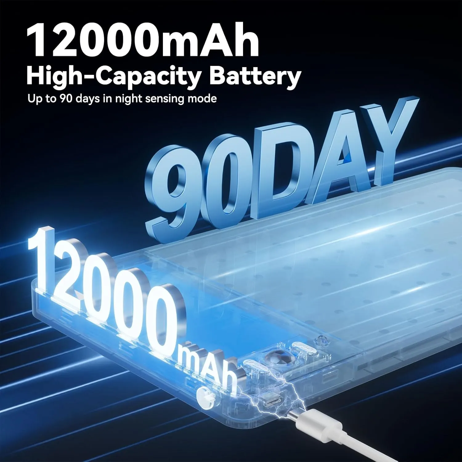12000mAh Rechargeable Ceiling Lights 4pcs, Battery Operated Cordless Overhead Lighting, Adjustable Temperatures & Brightness No Wiring, Motion Sensor Light for Closet Pantry, Hallway, Shed, Shower