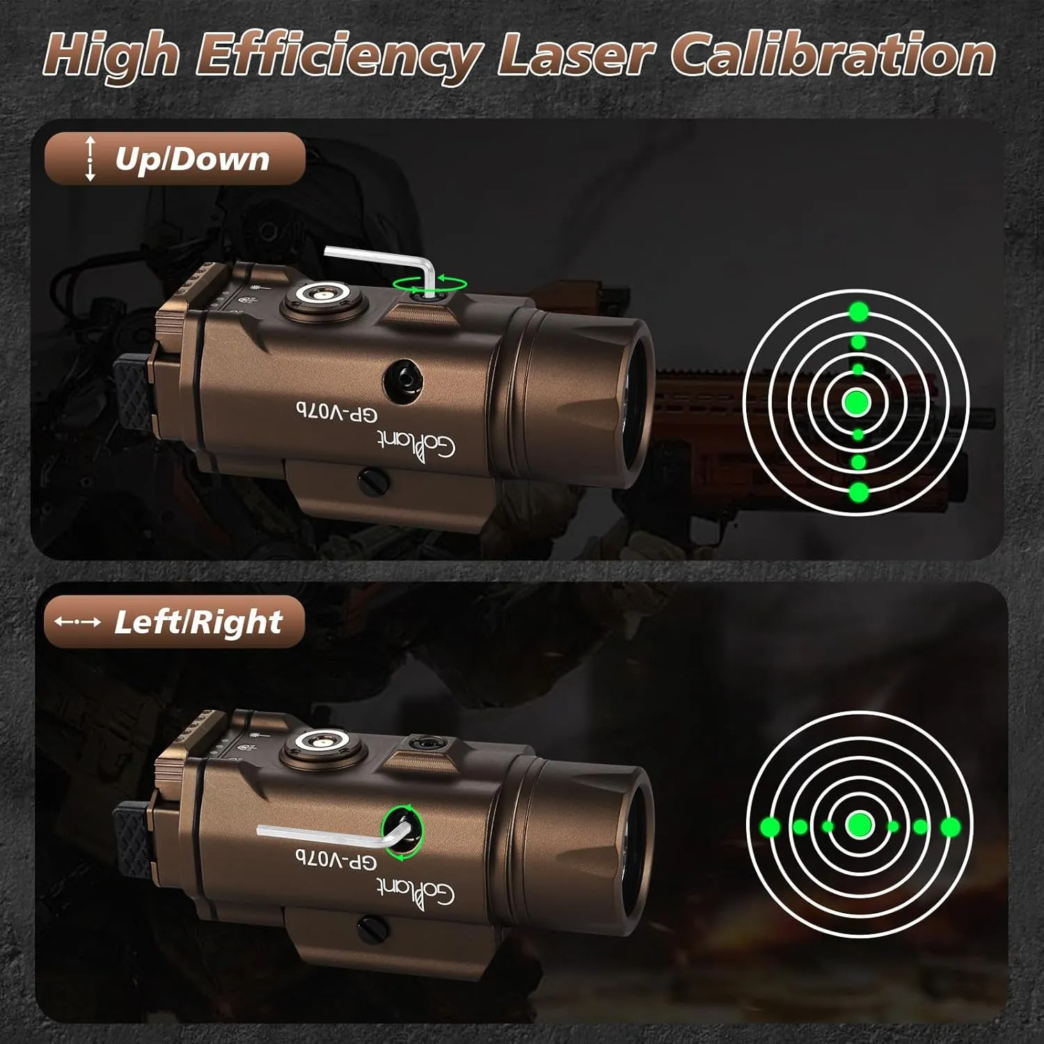 2250 Lumens Weapon Laser Light Combo - Adjustable Rail-Mounted Weapon Light Laser Flashlight, Aircraft-Grade Aluminum Magnetic Rechargeable LED Strobe Tactical Gun Light Combo
