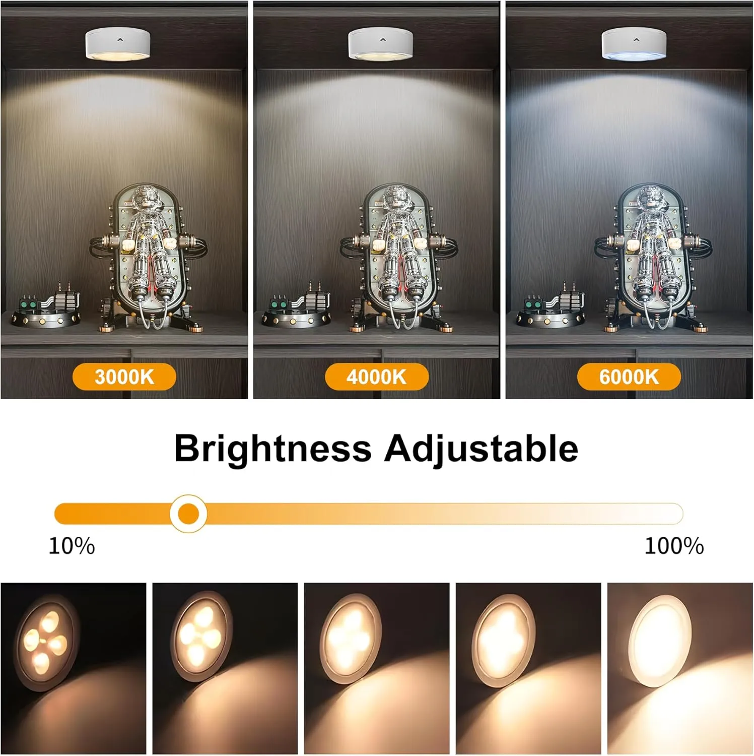 3-Pack Battery Operated Picture Lights Magnetic Painting Light with 3 Lighting Modes,Remote and Timer Art Display Light for Picture Artworking Frame Portrait,Dimmable Wireless Wall Puck Lights-White
