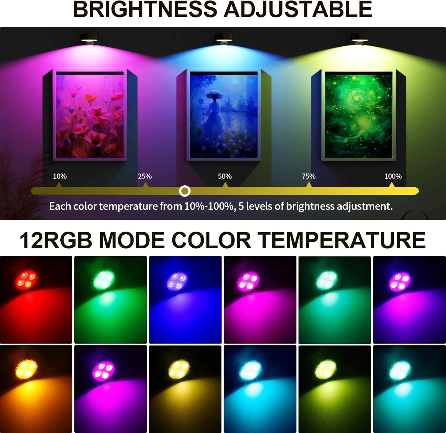 3 Pack Picture Lights for Wall, 13 RGB Color Rechargeable Battery Operated wall lights, Picture Frame lights with 3 Lighting Modes, Wireless Magnetic Painting Light with Remote Control Timer (Golden)