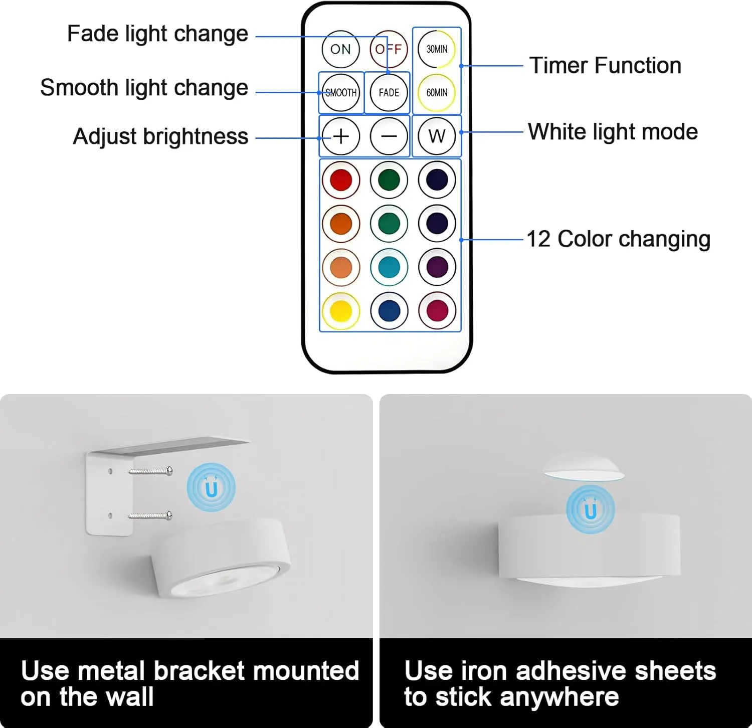 3 Pack Picture Lights for Wall, 13 RGB Color Rechargeable Battery Operated wall lights, Picture Frame lights with 3 Lighting Modes, Wireless Magnetic Painting Light with Remote Control Timer, (White)