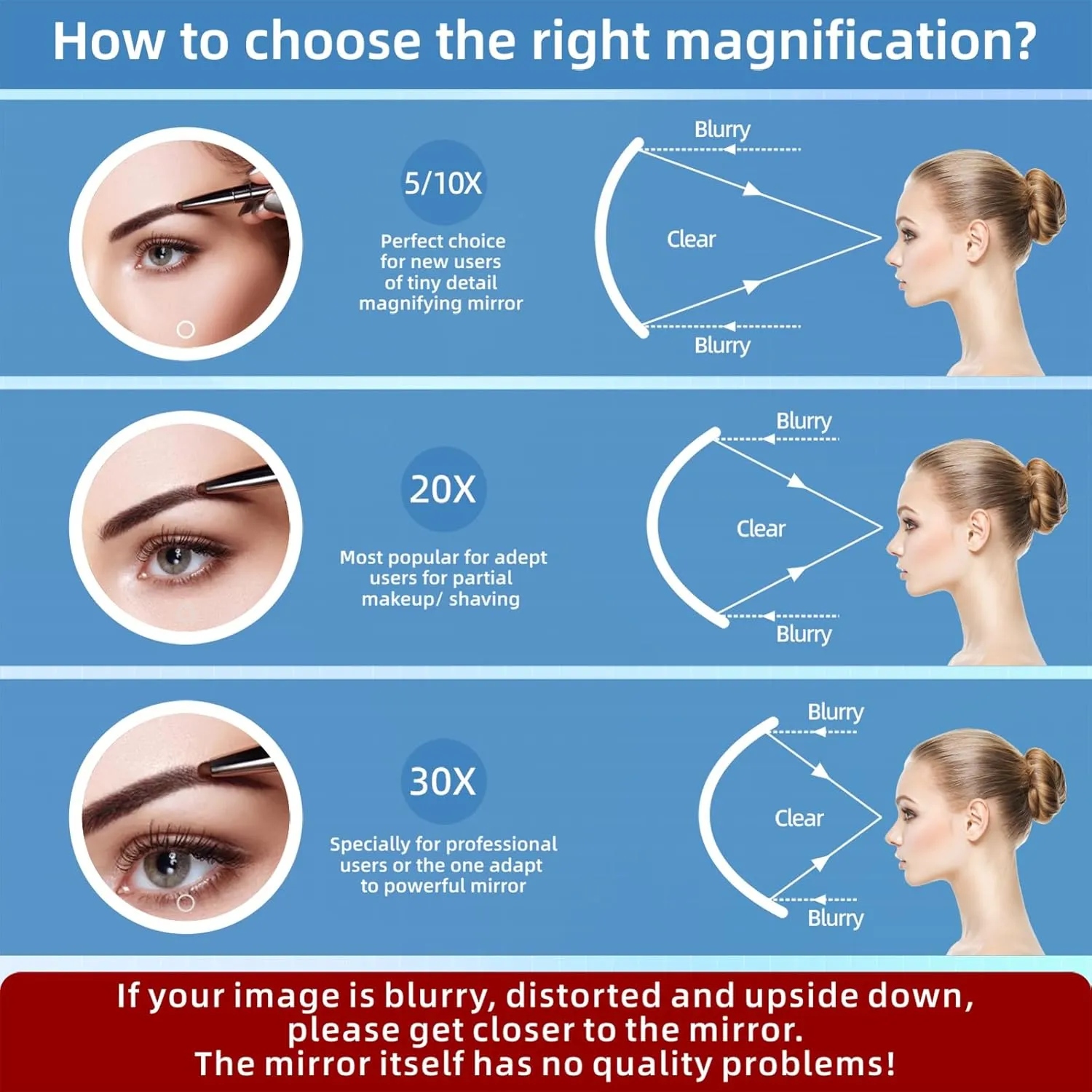 30X Magnifying Mirror with Lights, 6inch Large Makeup Magnifying Mirror, Lighted 30X High Magnifying Mirror, Travel Magnifying Mirror with Lights 30X, Portable LED Magnified Mirror with 3 Suction Cups