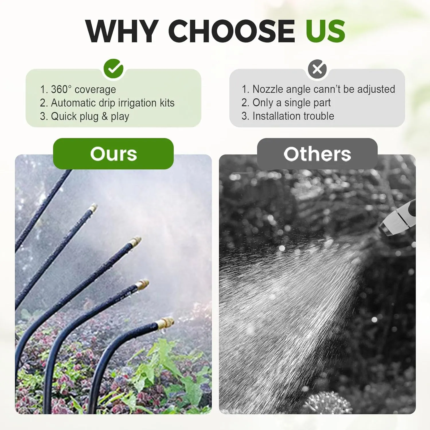 360° Adjustable Drip Irrigation System, 2025 New Garden Automatic Irrigation System with Tubing Hose and Nozzles, Bendable Nozzle Copper Sprayer, Atomizing System (5m/16.4ft)