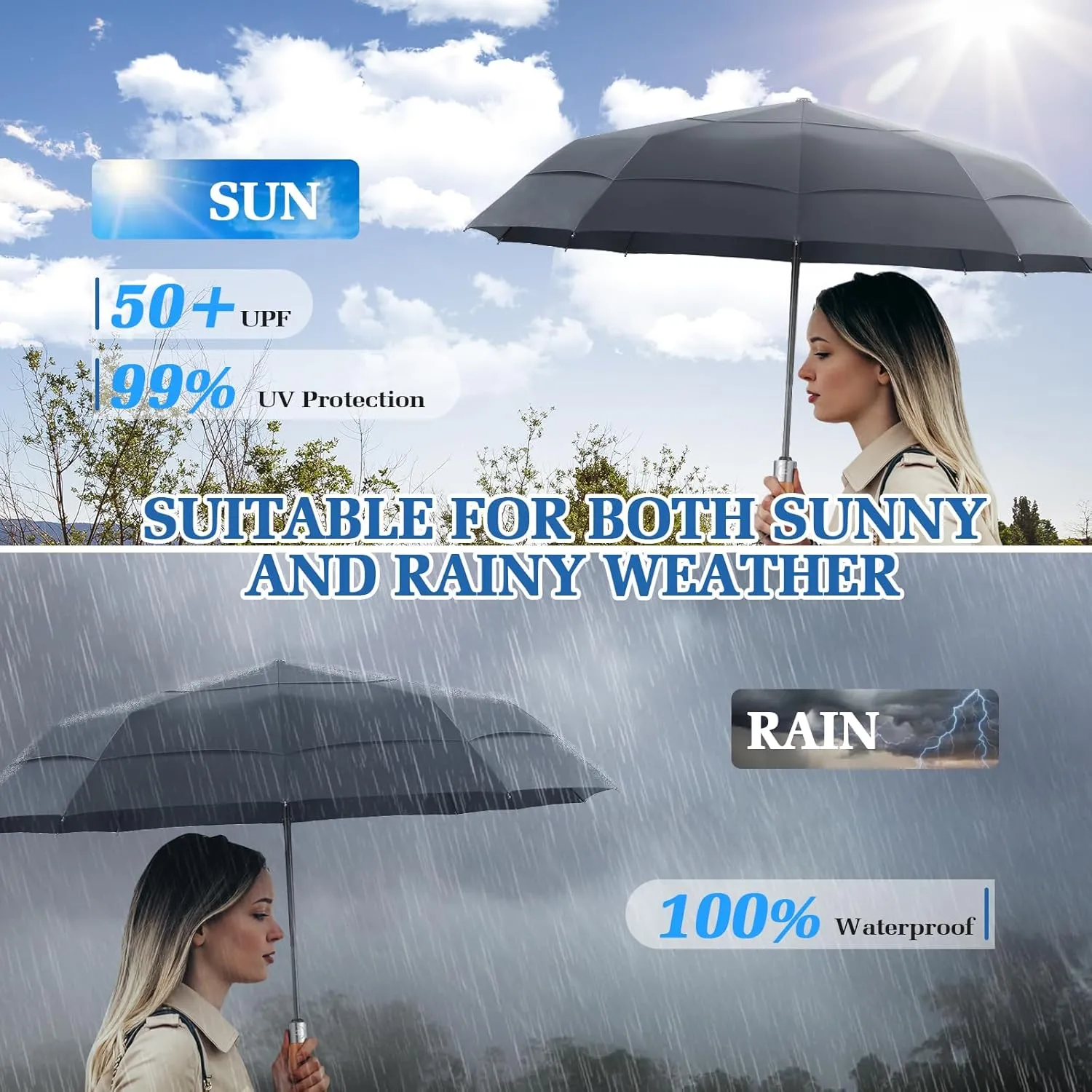 3T Wind Armor Travel Umbrella Compact Easy Auto Open Close Folding Umbrellas for Rain Windproof Umbrella for Women and Men Durable Real Wood Handle Portable Fits Backpack Car