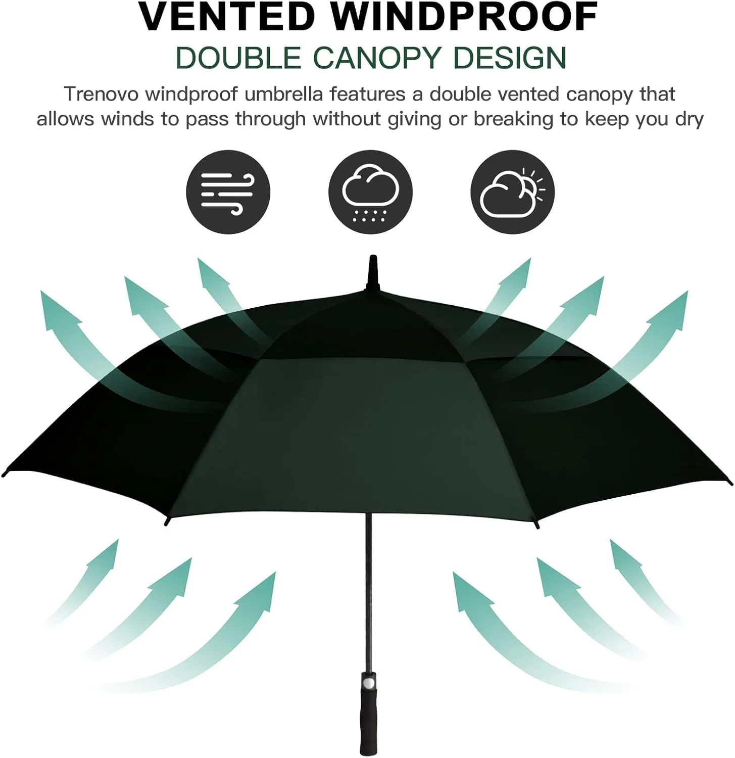 47/54 Inch Ventilated Double Canopy Windproof Stick Umbrellas for Rain, Automatic Open Golf Umbrella – Available in for Adults, Kids, Outdoor Enthusiasts