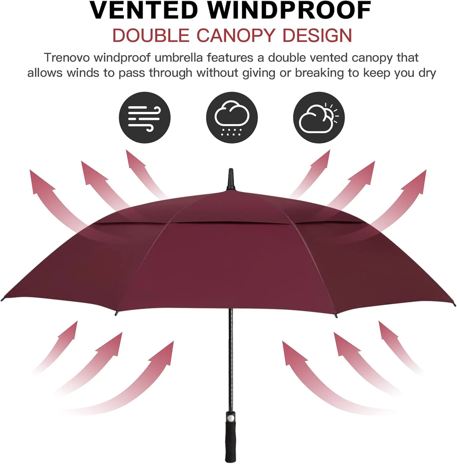 47/54 Inch Ventilated Double Canopy Windproof Stick Umbrellas for Rain, Automatic Open Golf Umbrella – Available in for Adults, Kids, Outdoor Enthusiasts