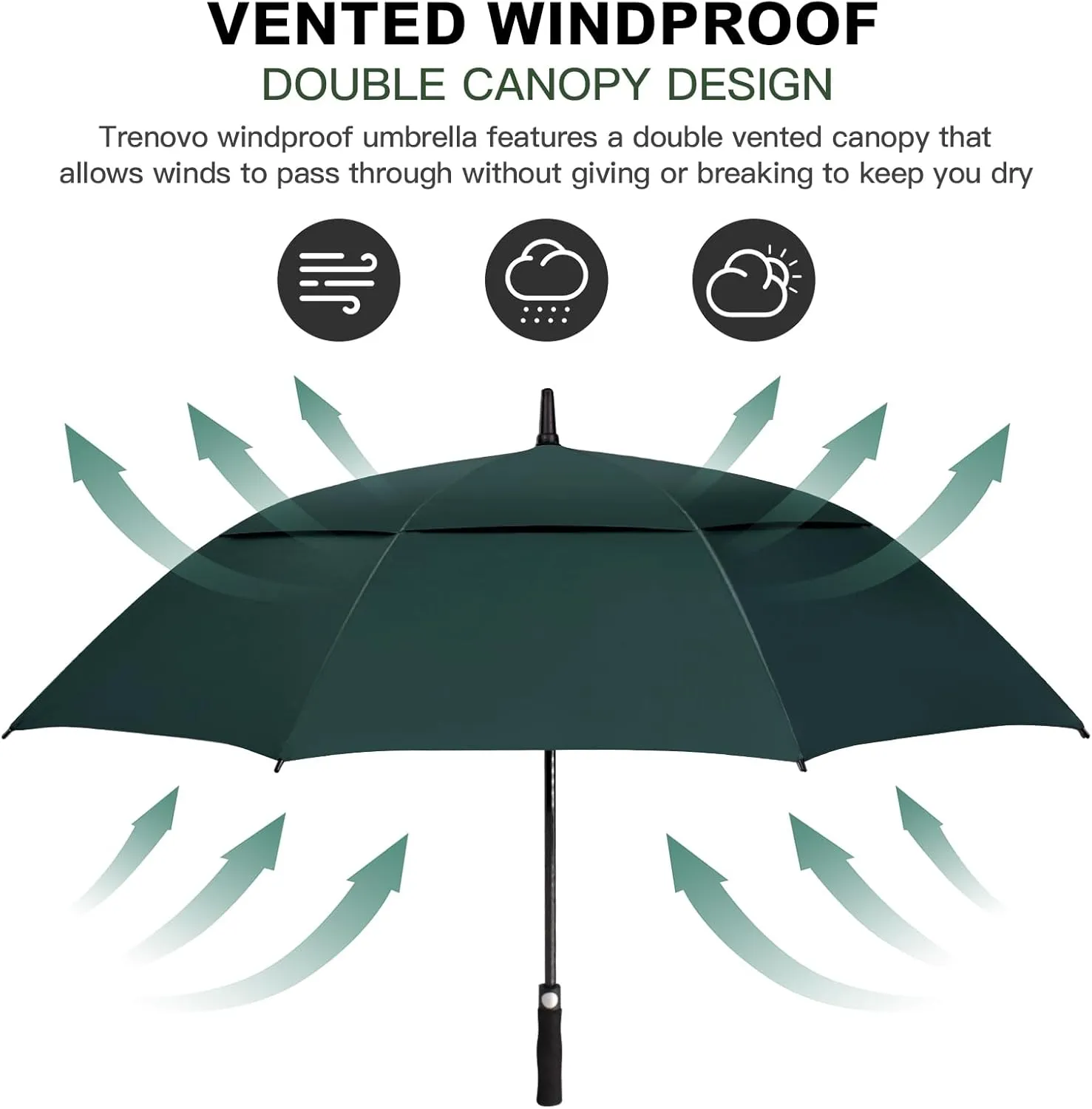 47/54 Inch Ventilated Double Canopy Windproof Stick Umbrellas for Rain, Automatic Open Golf Umbrella – Available in for Adults, Kids, Outdoor Enthusiasts