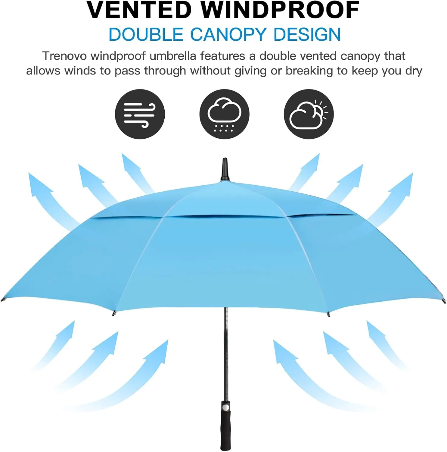 47/54 Inch Ventilated Double Canopy Windproof Stick Umbrellas for Rain, Automatic Open Golf Umbrella – Available in for Adults, Kids, Outdoor Enthusiasts