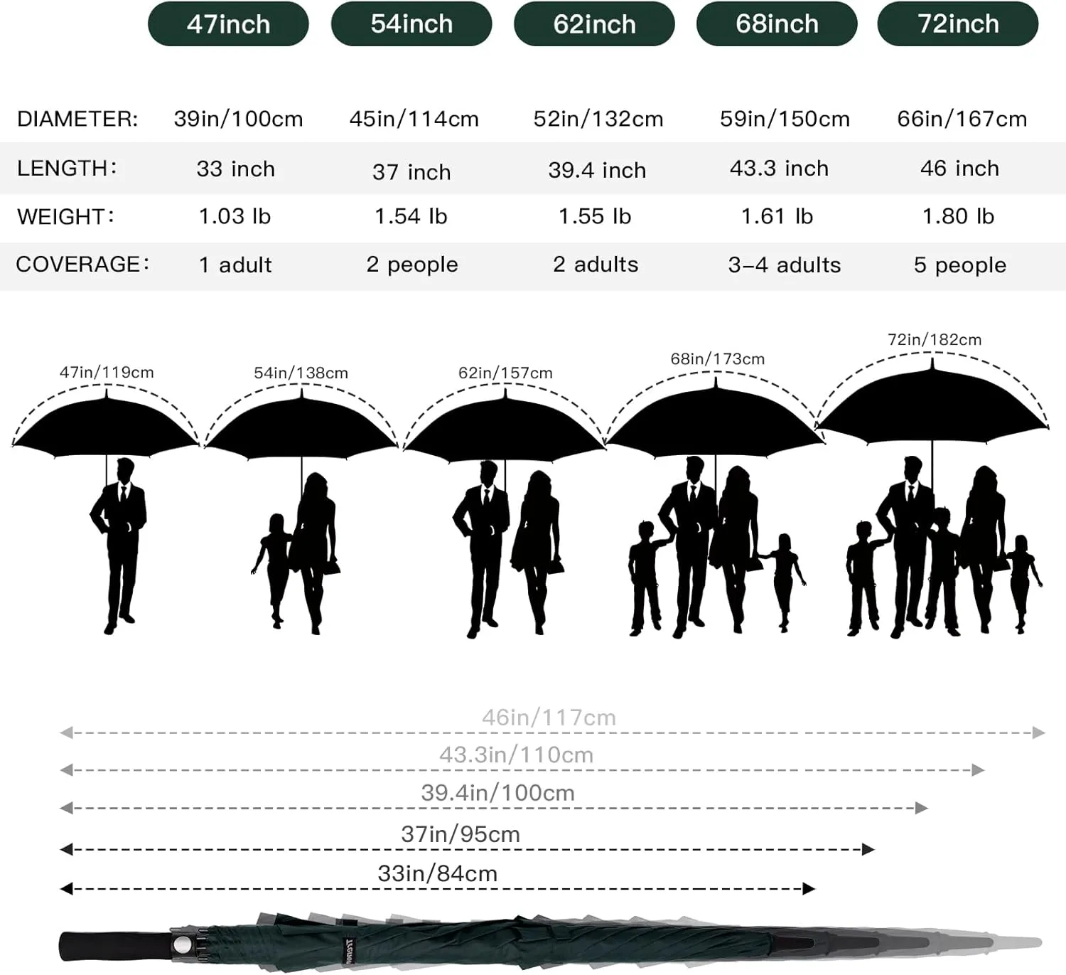 47/54 Inch Ventilated Double Canopy Windproof Stick Umbrellas for Rain, Automatic Open Golf Umbrella – Available in for Adults, Kids, Outdoor Enthusiasts