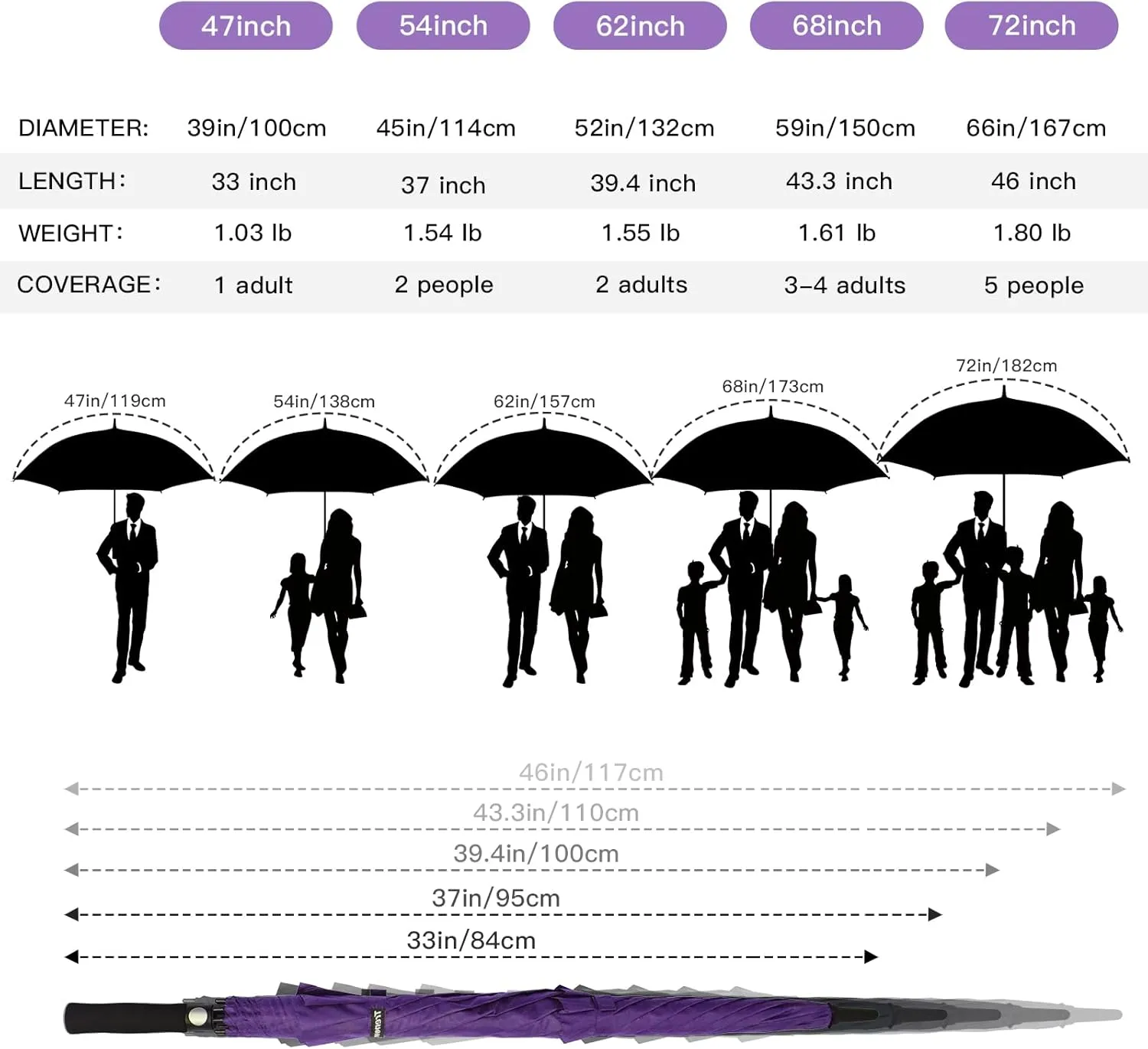 47/54 Inch Ventilated Double Canopy Windproof Stick Umbrellas for Rain, Automatic Open Golf Umbrella – Available in for Adults, Kids, Outdoor Enthusiasts