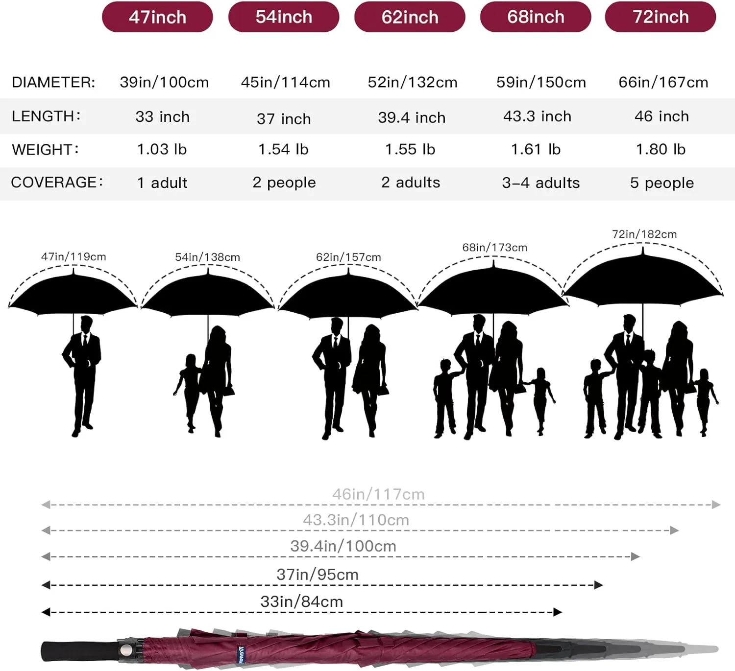 47/54 Inch Ventilated Double Canopy Windproof Stick Umbrellas for Rain, Automatic Open Golf Umbrella – Available in for Adults, Kids, Outdoor Enthusiasts