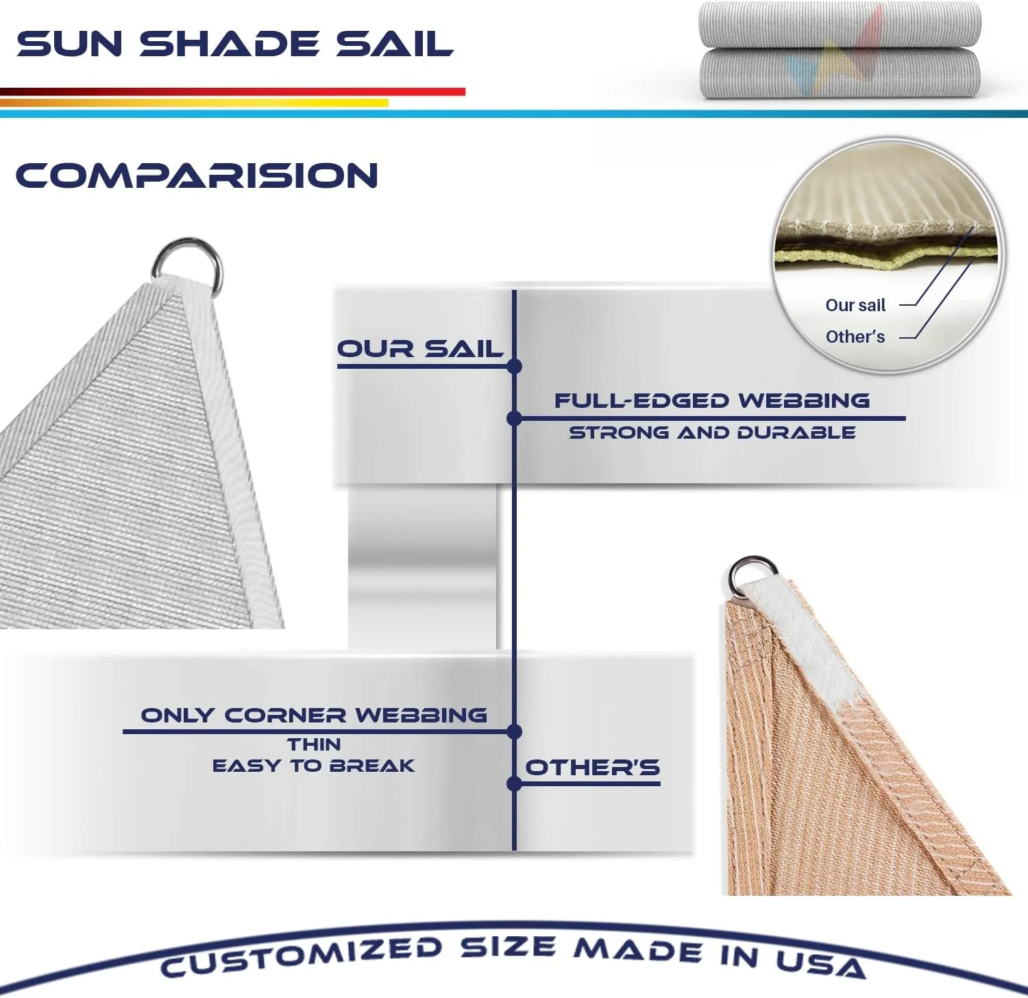 6' x 6' x 6' Sun Shade Sail Triangle Outdoor Canopy Cover UV Block for Backyard Porch Pergola Deck Garden Patio (Light Gray)