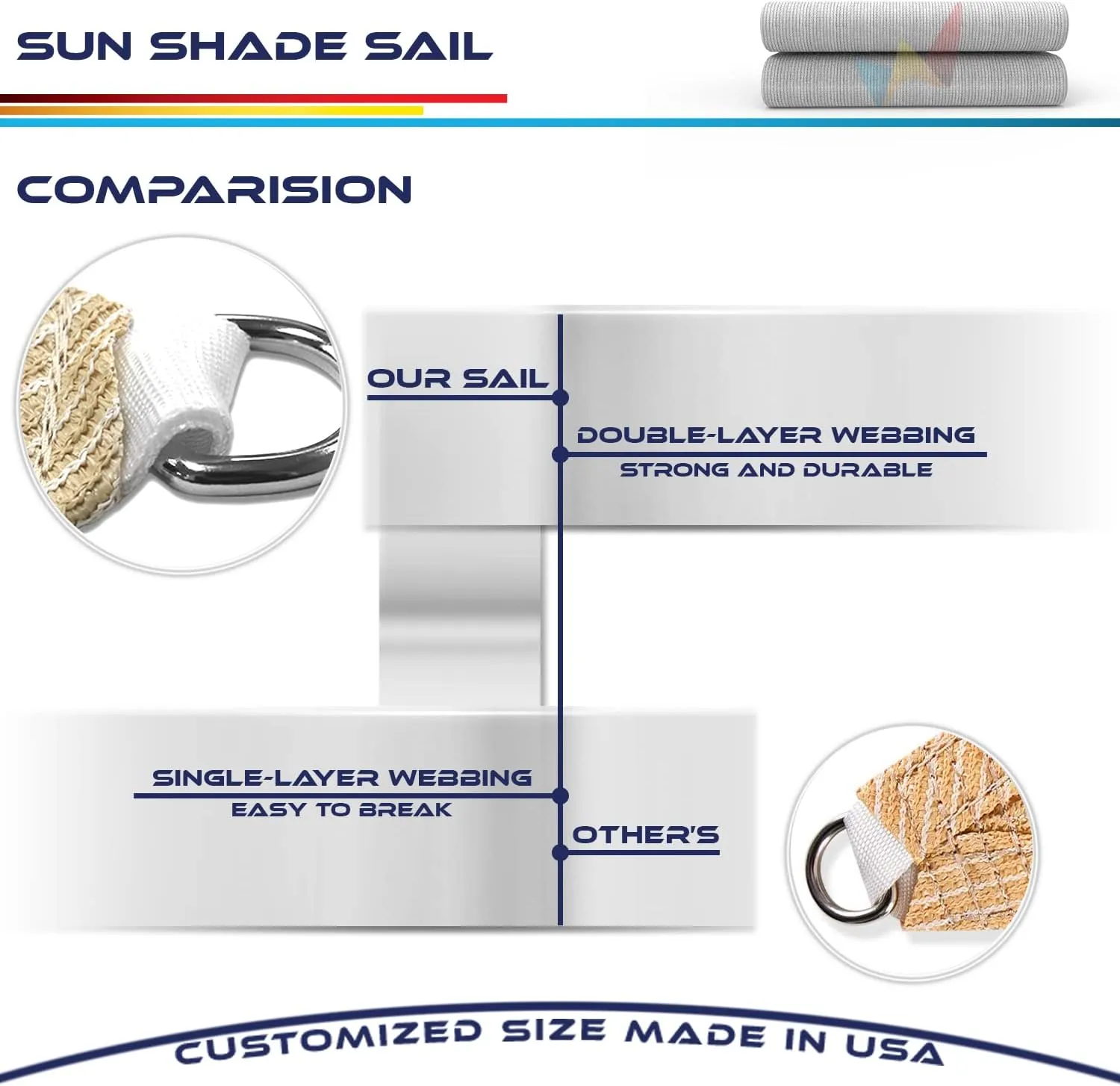 6' x 6' x 6' Sun Shade Sail Triangle Outdoor Canopy Cover UV Block for Backyard Porch Pergola Deck Garden Patio (Light Gray)