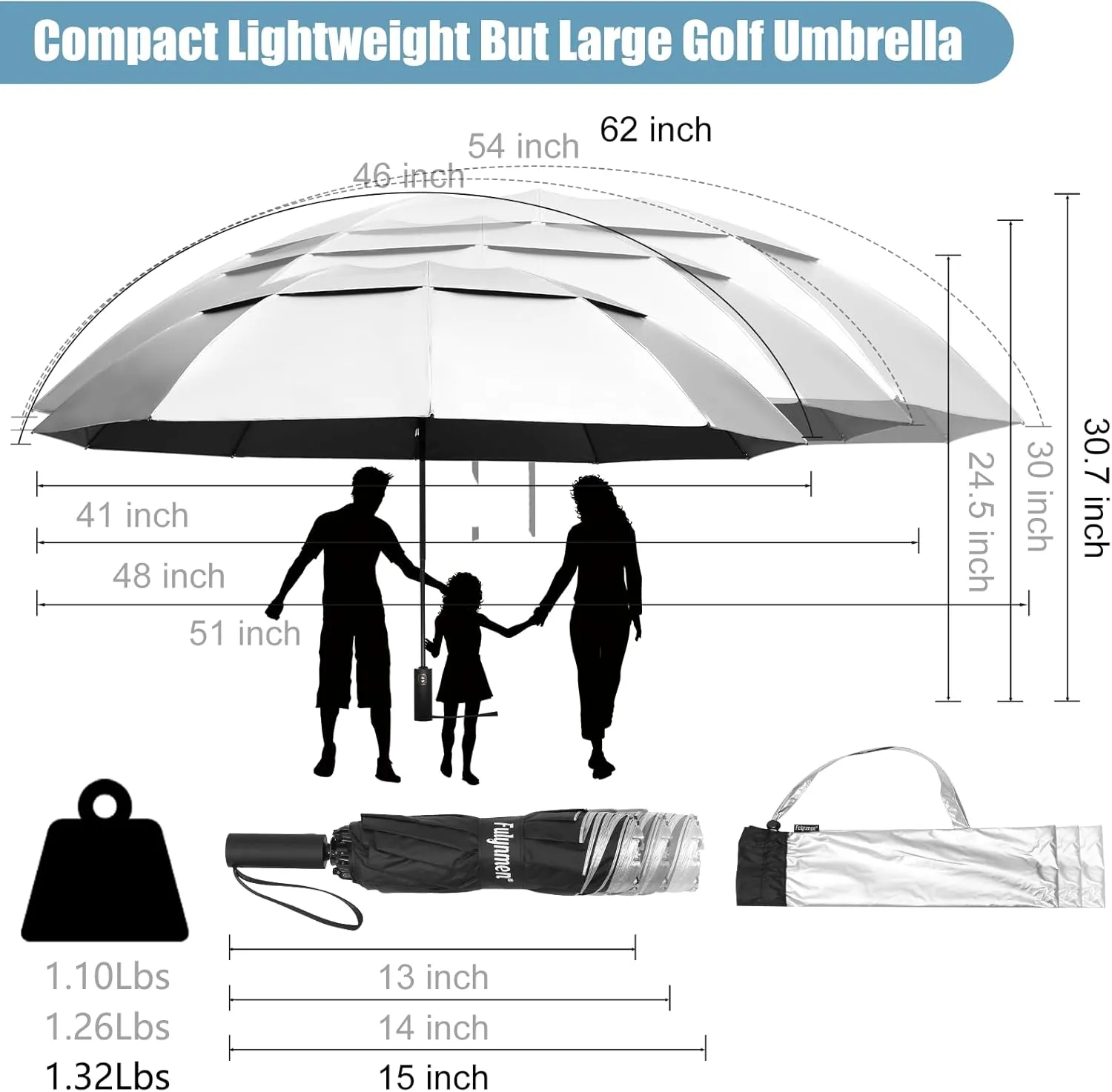 62/54/46 Inch Umbrellas for Rain Large Travel Compact Golf Umbrella Inverted Windproof Double Canopy 10 Ribs Automatic Open/Close UPF50  Sun UV Protection