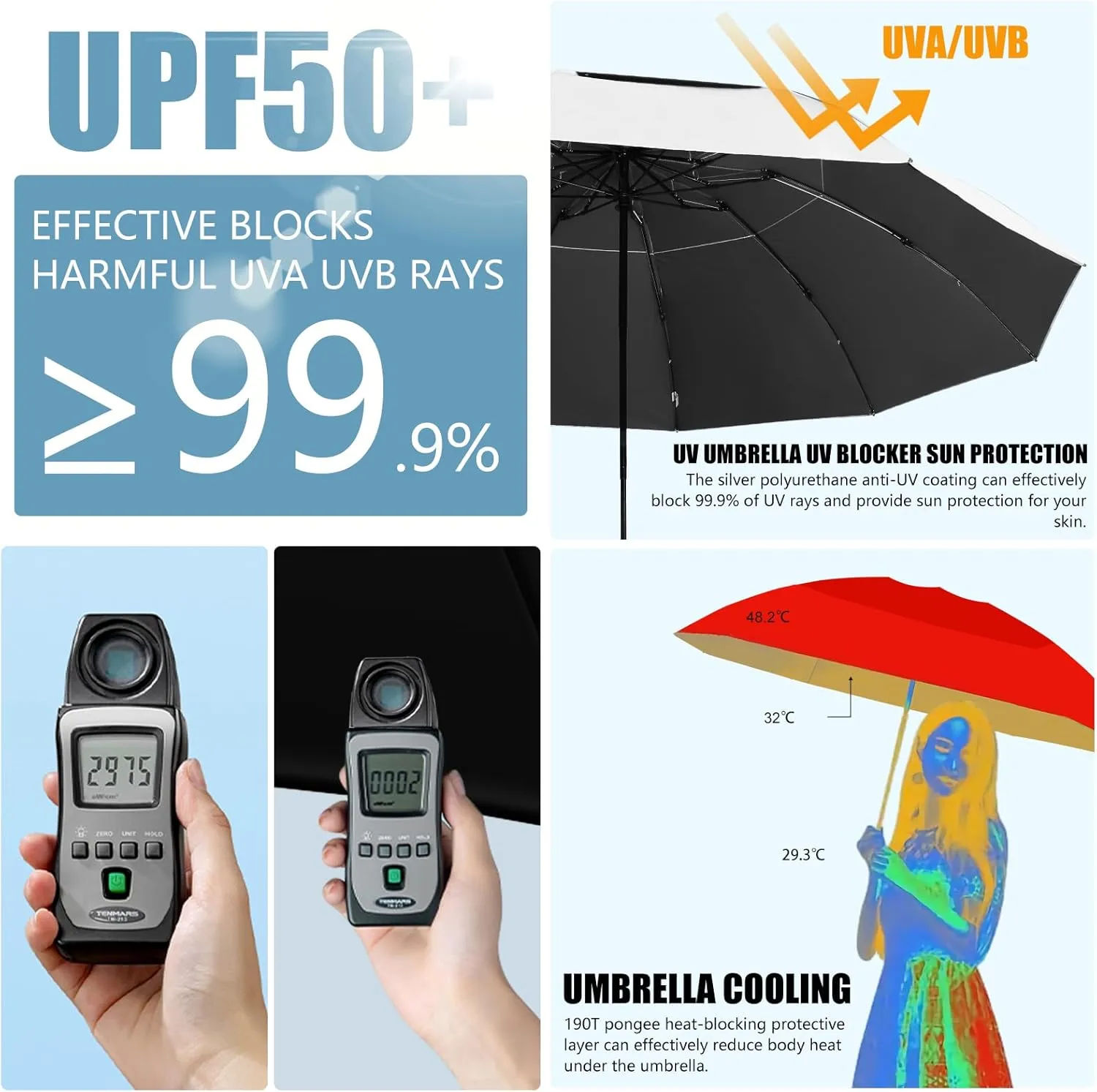 62/54/46 Inch Umbrellas for Rain Large Travel Compact Golf Umbrella Inverted Windproof Double Canopy 10 Ribs Automatic Open/Close UPF50  Sun UV Protection