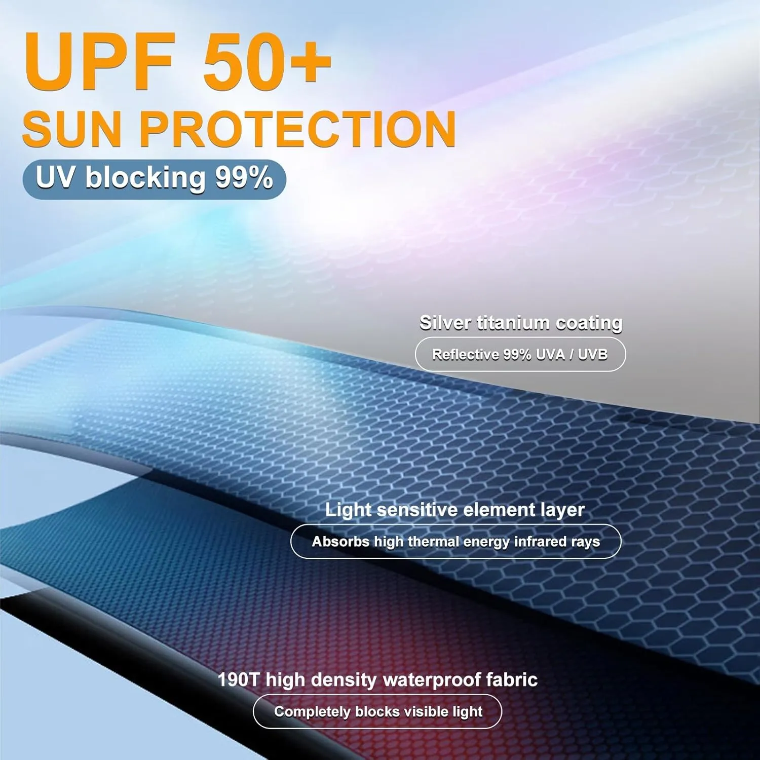 68/62/54 Inch UPF50  Sun Umbrella UV Protection UV Umbrellas for Sun Protections Windproof Large Golf Umbrella Auto Open and Vented Double Canopy Umbrellas for Sun and Rain