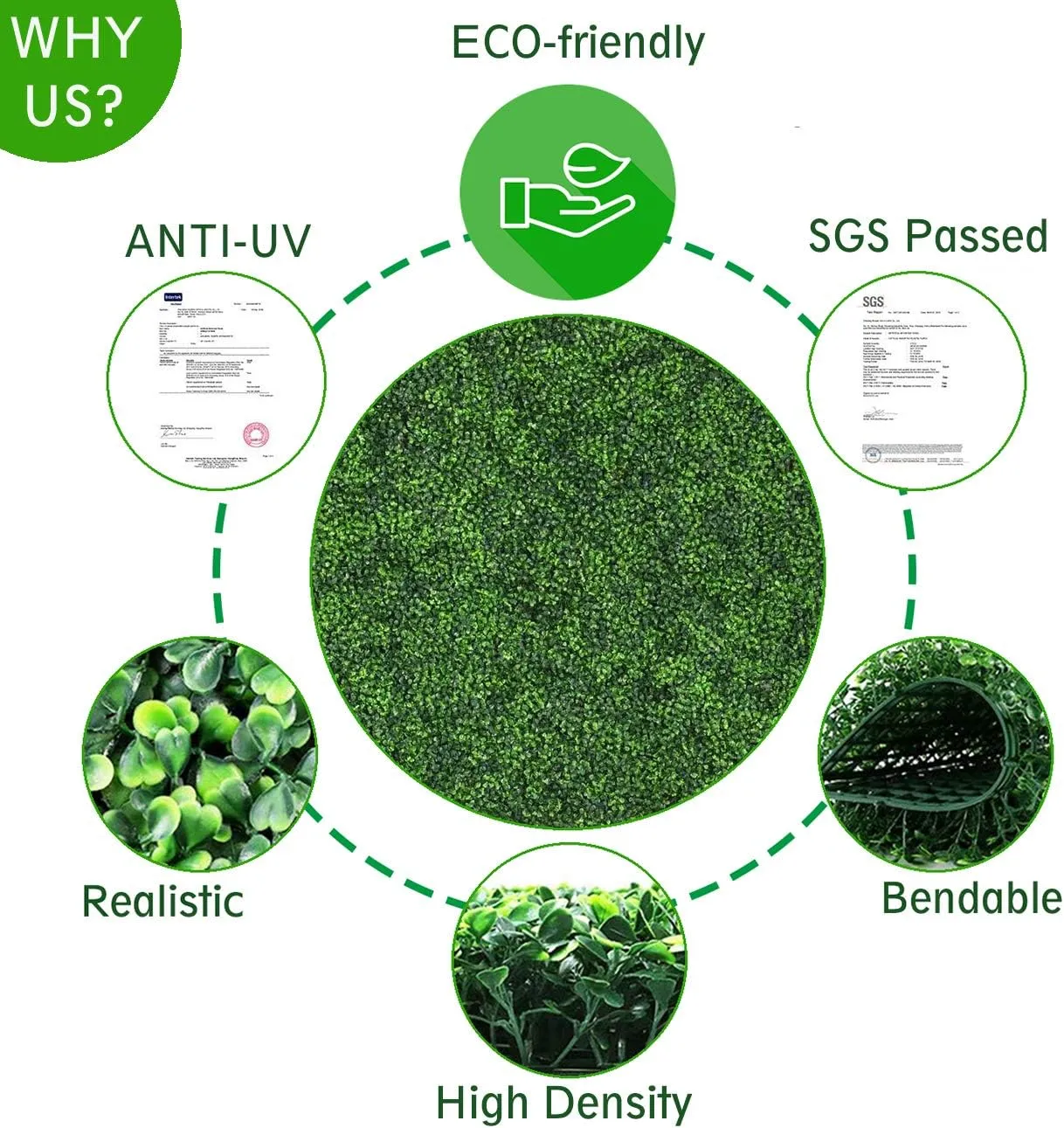6PCS 20"x20" Artificial Boxwood Panels Topiary Hedge Plant UV Protected Faux Grass Wall Greenery Mats for Outdoor Garden Fence Backyard and Indoor Home Wedding Decoration, Dark Green