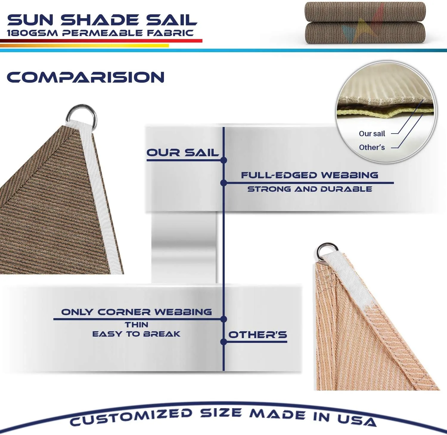 8' x 8' x 8' Sun Shade Sail Equilateral Triangle Outdoor Canopy Cover with Hardware Kit UV Block for Backyard Porch Pergola Deck Garden Patio Pool (Brown)