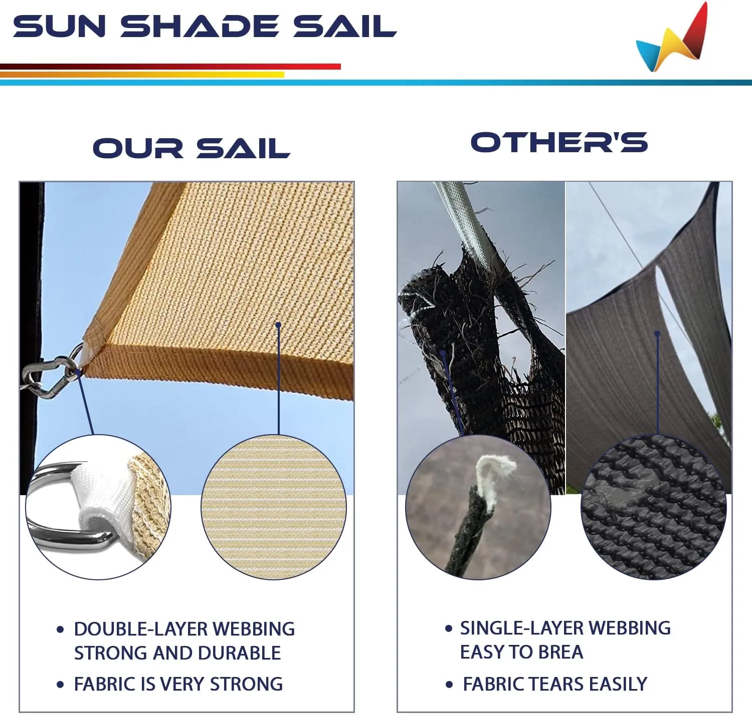 8' x 8' x 8' Sun Shade Sail Triangle Outdoor Canopy Cover UV Block for Backyard Porch Pergola Deck Garden Patio (Beige)