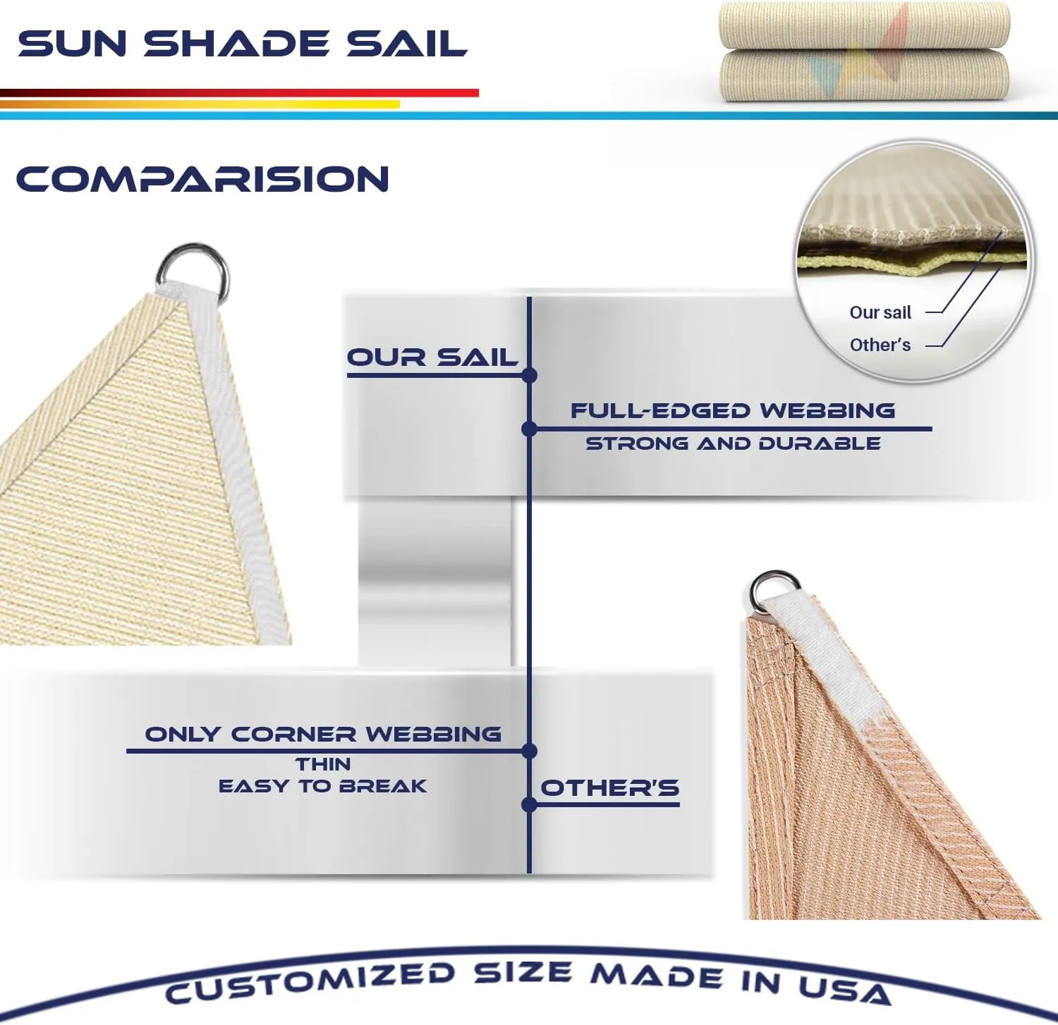 8' x 8' x 8' Sun Shade Sail Triangle Outdoor Canopy Cover UV Block for Backyard Porch Pergola Deck Garden Patio (Beige)
