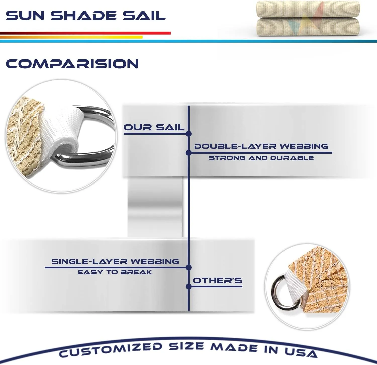 8' x 8' x 8' Sun Shade Sail Triangle Outdoor Canopy Cover UV Block for Backyard Porch Pergola Deck Garden Patio (Beige)