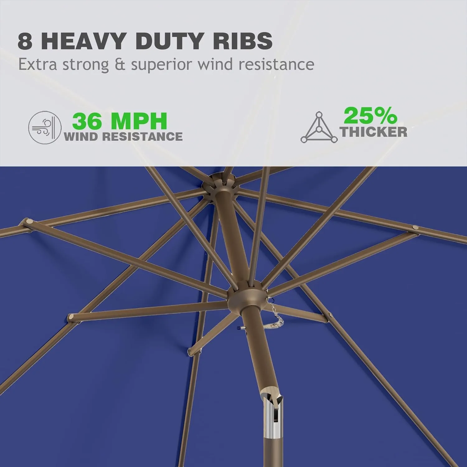 9 FT Patio Umbrella for Outdoor, Outdoor Umbrella with Push Button Tilt and Crank, Outdoor Patio Umbrellas with 8 Sturdy Ribs for Market, Garden, Deck, Backyard, Pool (Navy)