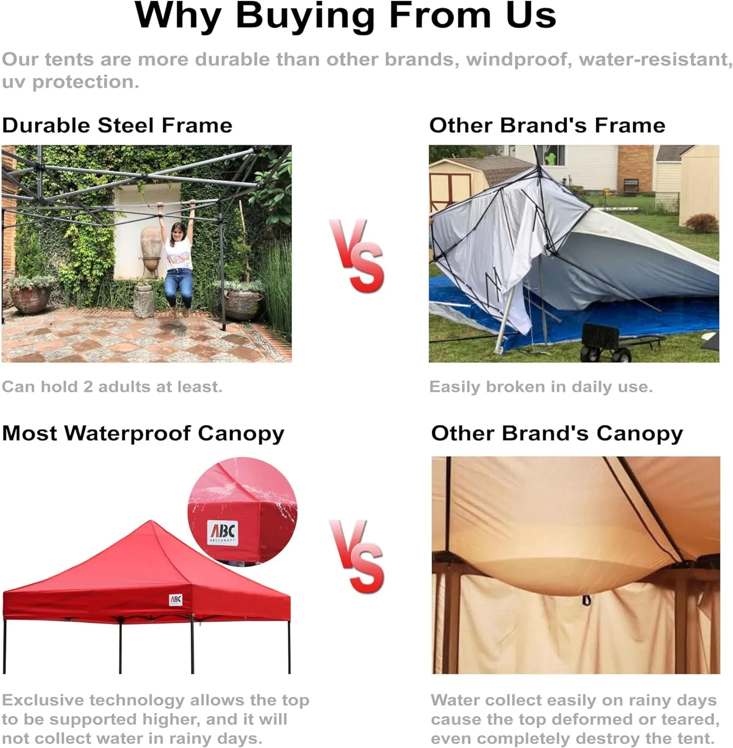 ABCCANOPY Easy Pop Up Canopy Tent with Sidewalls 10x10 Commercial -Series, Gray