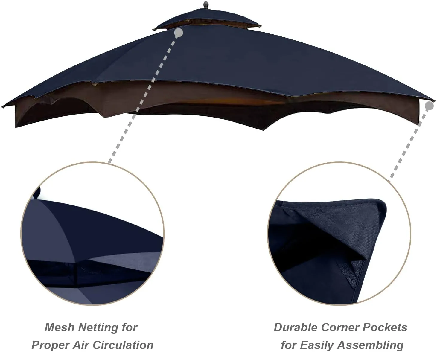 ABCCANOPY Gazebo Replacement Canopy Top for Lowe's Allen Roth #GF-12S004B-1, Navy Blue