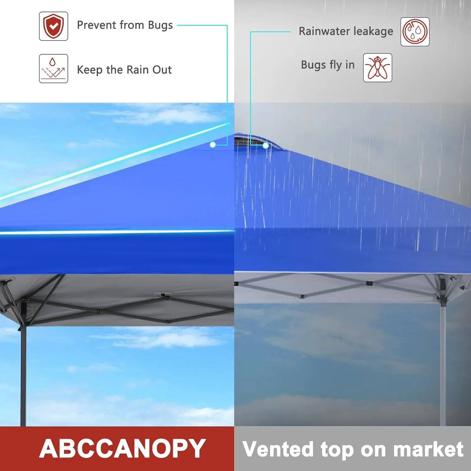 ABCCANOPY Pop Up Canopy - Outdoor Patio Portable Canopy Tent Heavy Duty for Backyard and Deck with 4 Sandbags(Blue, 10x10)