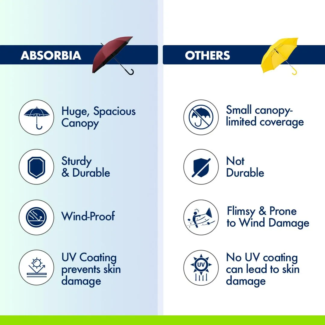 ABSORBIA Big Straight and Stick Umbrella for rain | Windproof, Waterproof and UV Coated, Open Diameter 105cm Double Layer Umbrella With Cover