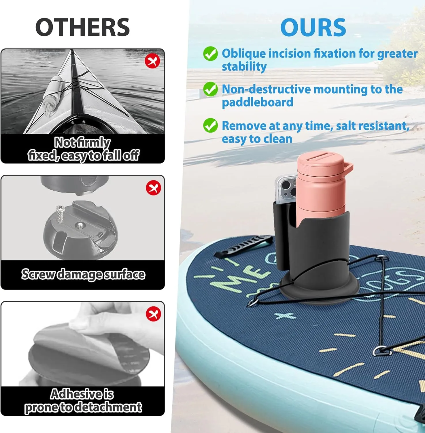 ANGAR Paddleboard Cup Holder, Paddle Board and Kayak Drink Holder, 2-in-1 Anti-Flip Drink & Phone Holder