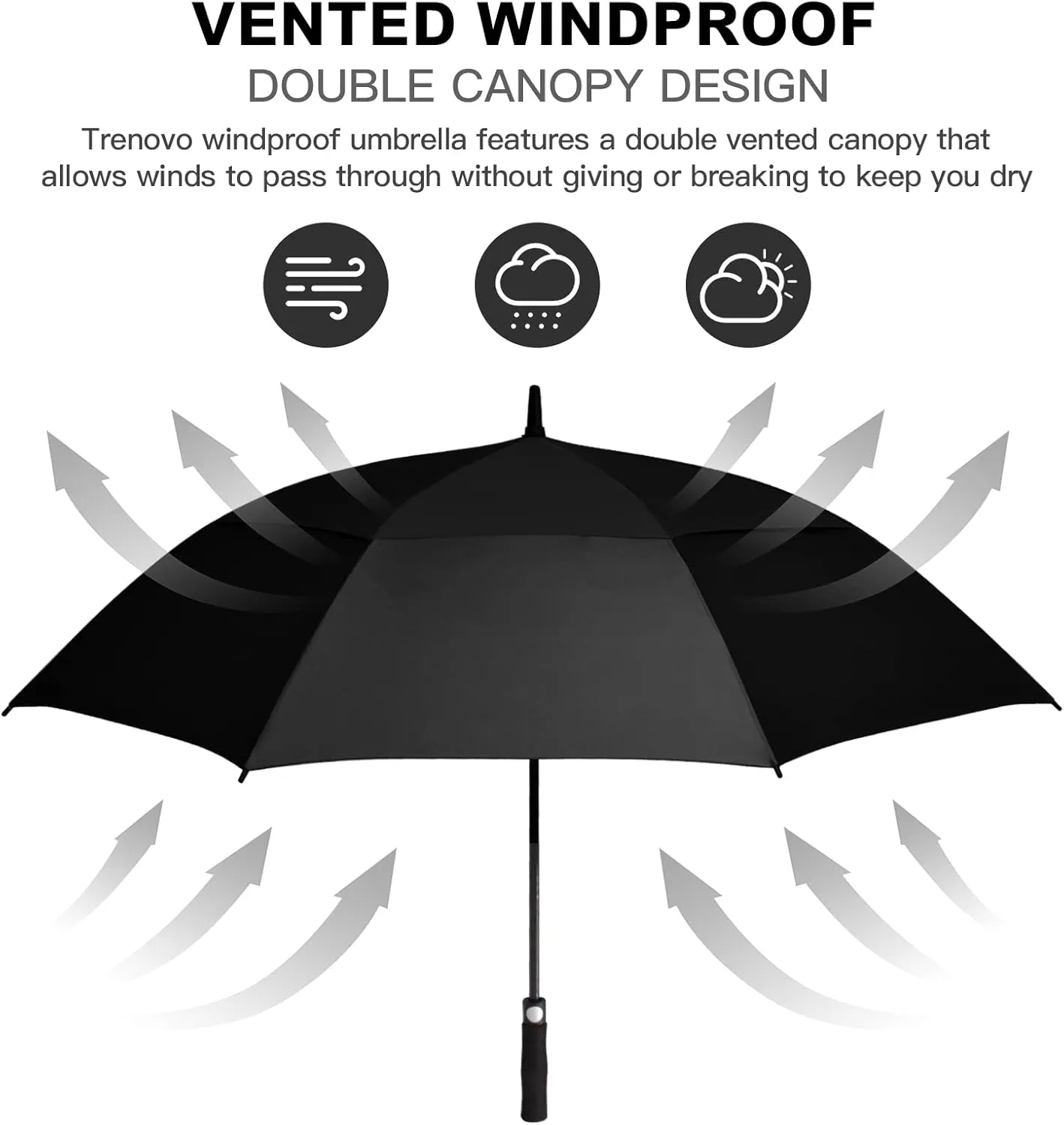 Auto Open Golf Umbrellas 62/68/72 Inch Extra Large Oversize for Business & Home, Ventilated Double Canopy Windproof Waterproof Stick Umbrella for Rain & strong wind