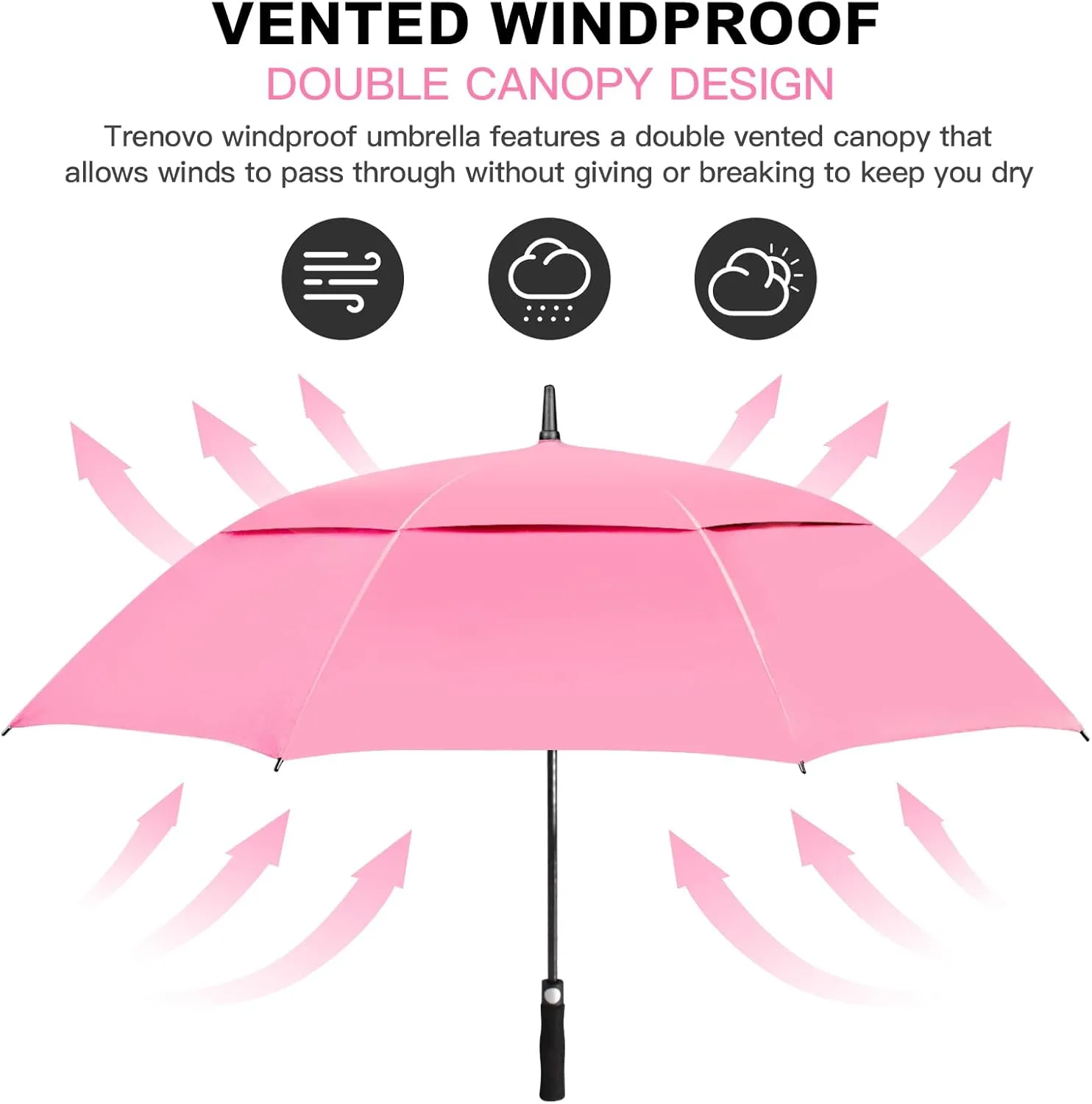 Auto Open Golf Umbrellas 62/68/72 Inch Extra Large Oversize for Business & Home, Ventilated Double Canopy Windproof Waterproof Stick Umbrella for Rain & strong wind