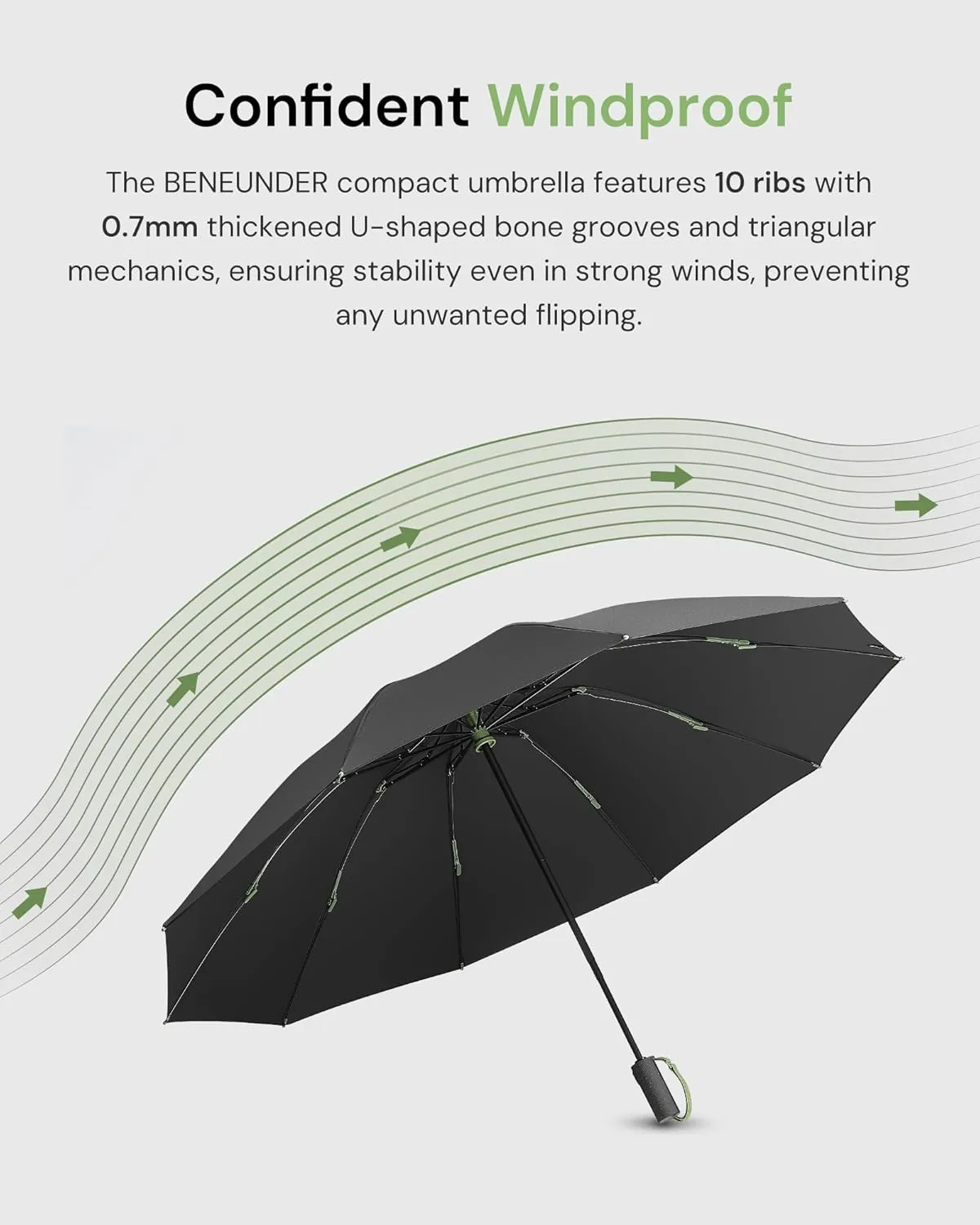 BENEUNDER Travel Compact Umbrellas for Rain - Inverted Reverse Folding - 41in/105cm Heavy Duty Windproof Automatic Umbrellas