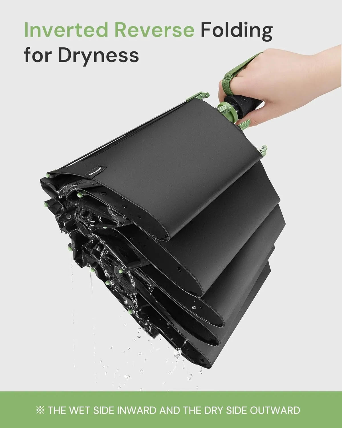 BENEUNDER Travel Compact Umbrellas for Rain - Inverted Reverse Folding - 41in/105cm Heavy Duty Windproof Automatic Umbrellas