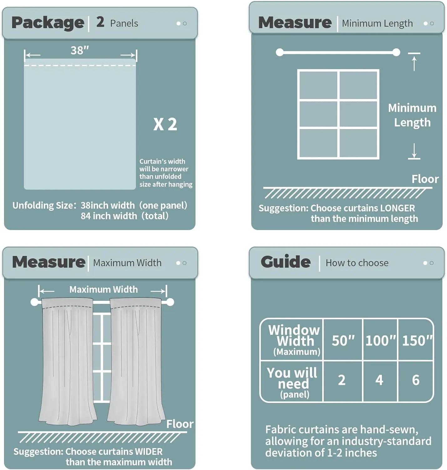 BGment Pure White 100% Blackout Curtains for Bedroom, Black Out Living Room 84 inch Panels with Thermal Liner, Rod Pocket and Back Tab Double Layer Room Darkening Drapes, 2 Panels, Each 38 x 84 Inch