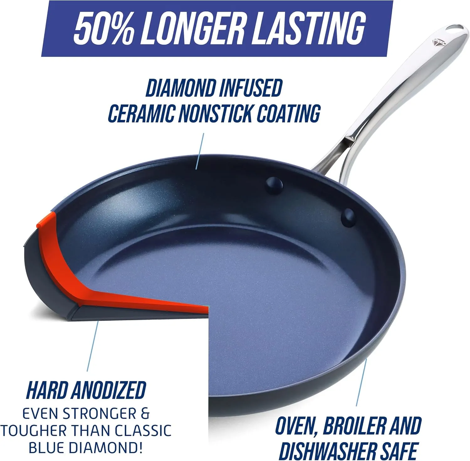 Blue Diamond Cookware Hard Anodized Ceramic Nonstick, 10 Piece Cookware Pots and Pans Set, Non-Toxic PFAS and PFOA-Free, Dishwasher and Oven Safe, Durable, Even Heating, Metal Utensil Safe, Gray