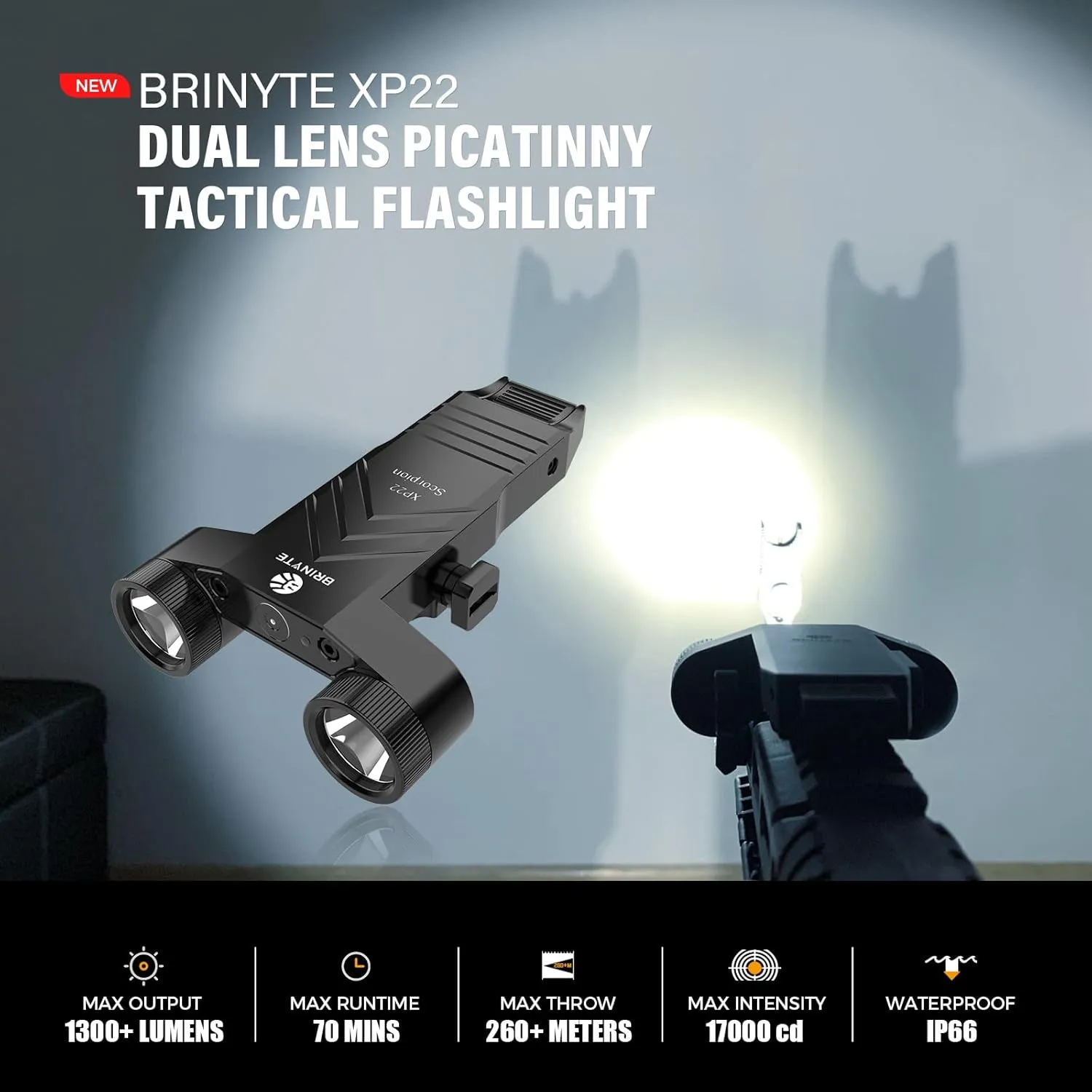 Brinyte XP22 1300 Lumens LED Tactical Flashlight with Strobe, Low Profile Compact Light for Picatinny Rail Mount with Built-in Pressure Switch, Magnetic USB Rechargeable,Black