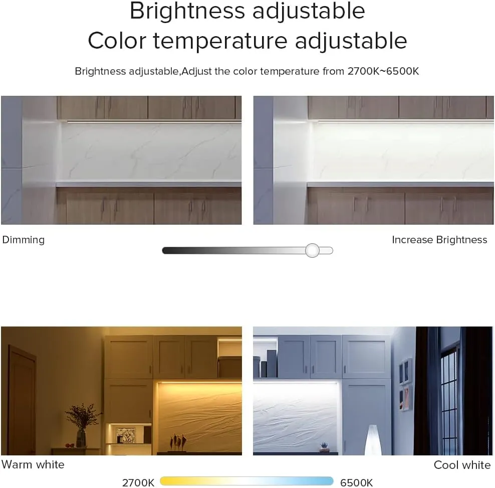 BTF-LIGHTING Wireless 2.4G RF 4 Zone Single Color Wall Mounted Smart Panel Remote Powered by 2XAAA Batteries 3V Work with WB5 LM052 LM053 C01RF C02RF C01W C02W etc PWM Controller