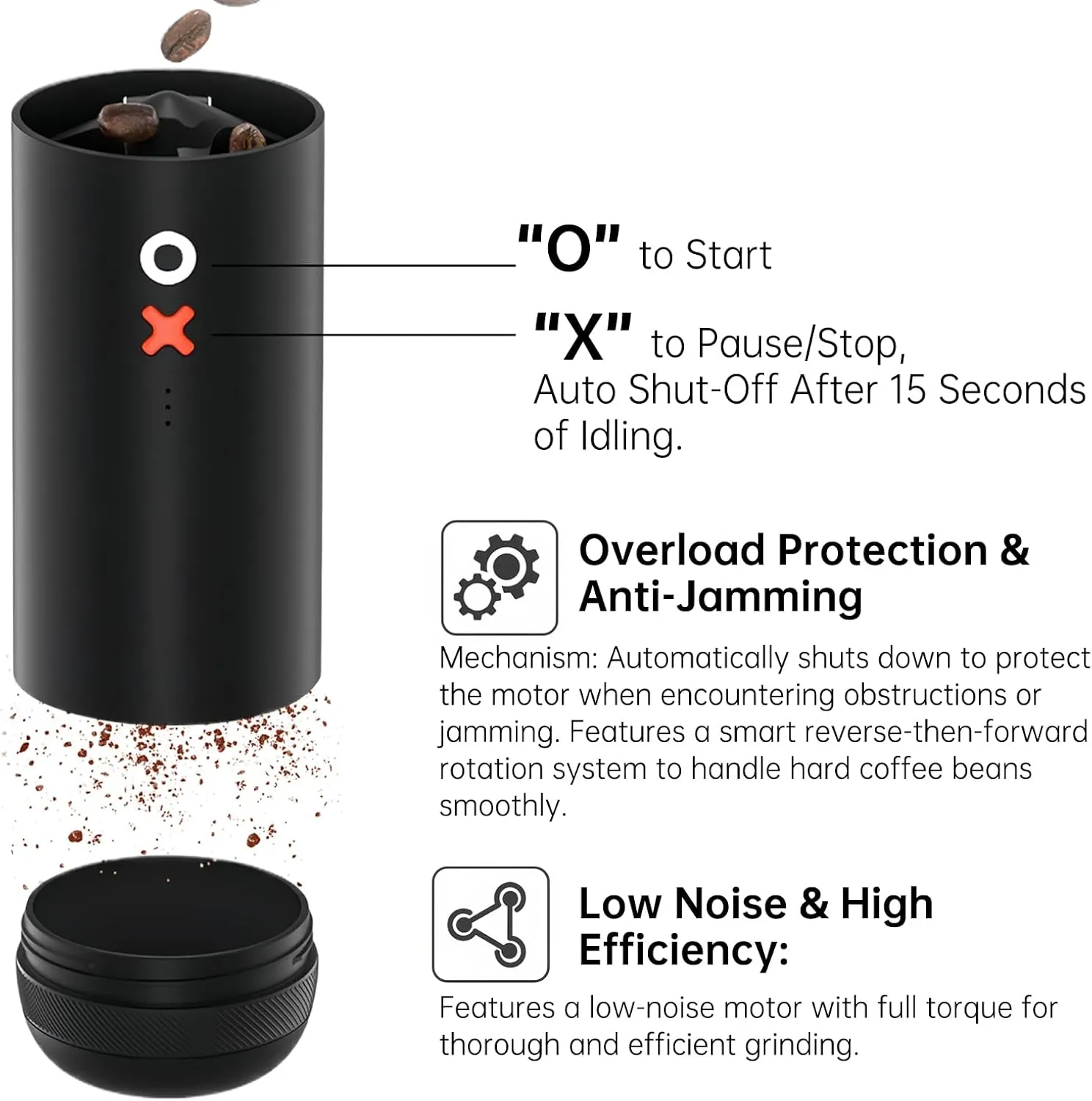 Burr Coffee Grinder – Electric, Portable, Small, Quiet Adjustable Conical Burr Mini Coffee Bean Mill, 20 Grind Settings for Espresso, Pour-Over, French Press Moka for Home Use (Sunshine Yellow)