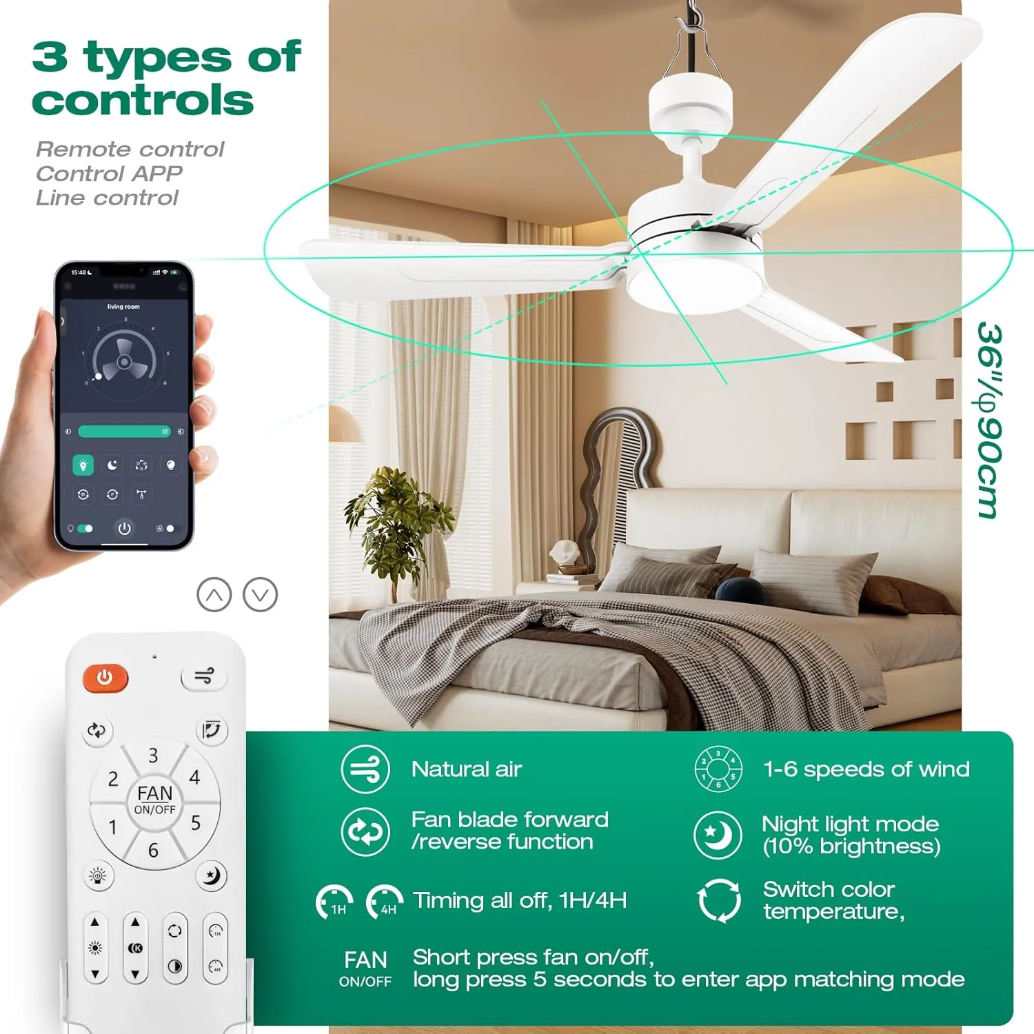Ceiling Fans with Lights,36" LED Fan Light Hanging with Hook,Hook Type Ceiling Fan,Plug in Ceiling Fan Light,40W,3000-6500k,Remote Control,Portable Fan for Camping Bed,Patios,(White)