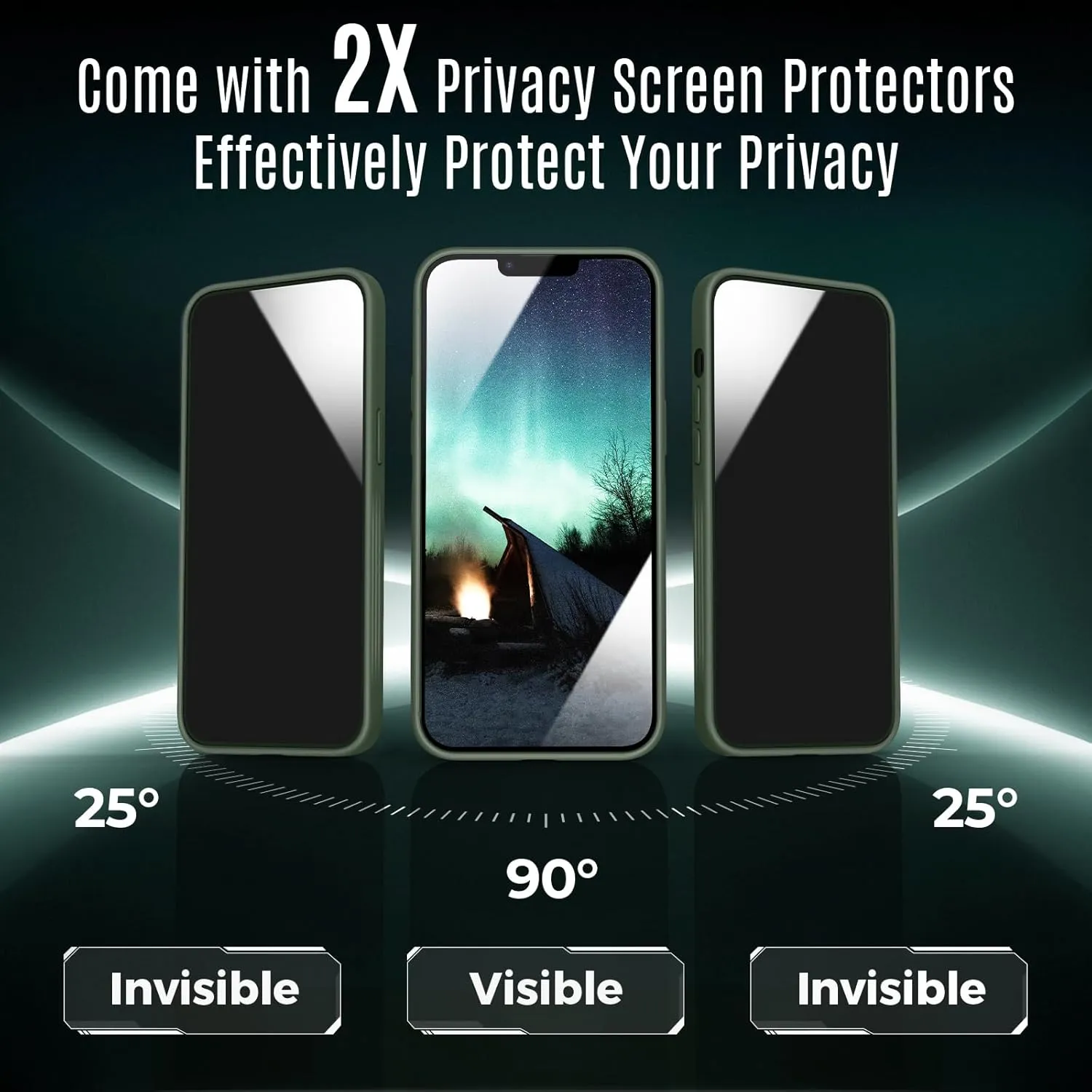 Designed for iPhone 14 Case, Compatible with MagSafe, with Privacy Screen Protectors X2, [Camera Protection] [15FT Military Drop Protection] Shockproof Phone Case, 6.1", Alpine Green