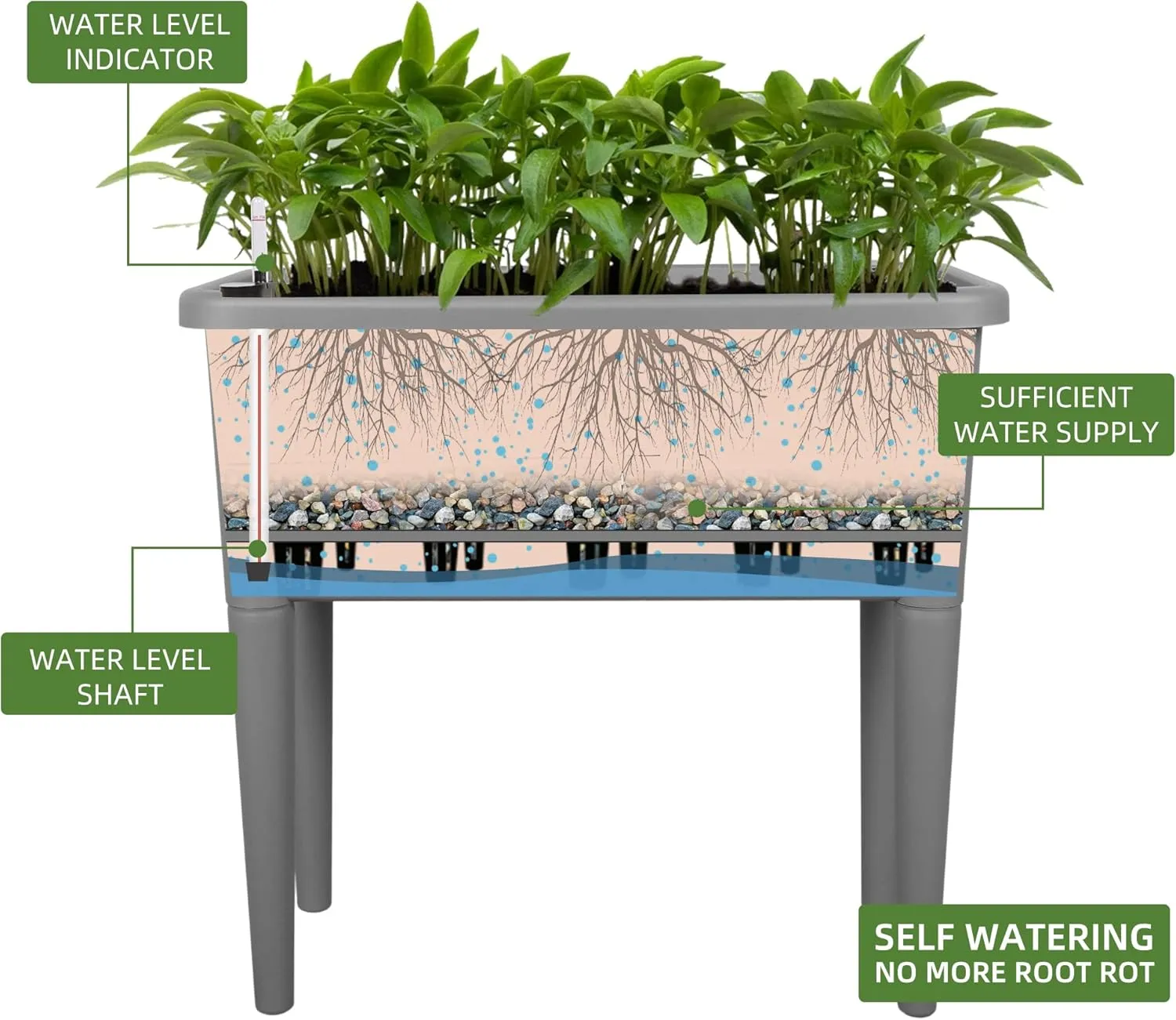 Dexceder 13.2 Gallon Self Watering Raised Garden Bed with Ventilation Transparent Lid Greenhouse, Deepen Vegetable Flower Box Planter Pot with Removeble Legs & Water Level Indicator (Deep Gray)