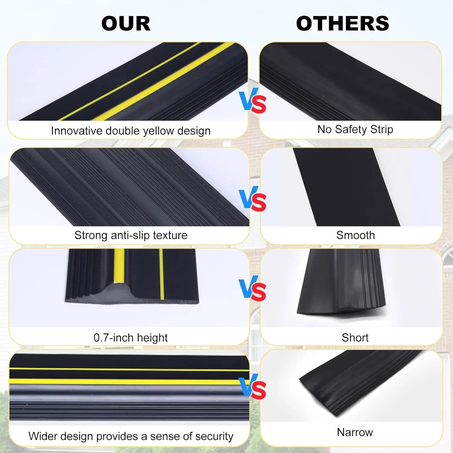 DGSL 16FT Universal Garage Door Bottom Threshold Seal Strip with 2 Adhesives, 2025 Upgrade 0.7'' in Height Weatherproof Rubber DIY Weather Stripping Replacement for Garage Door