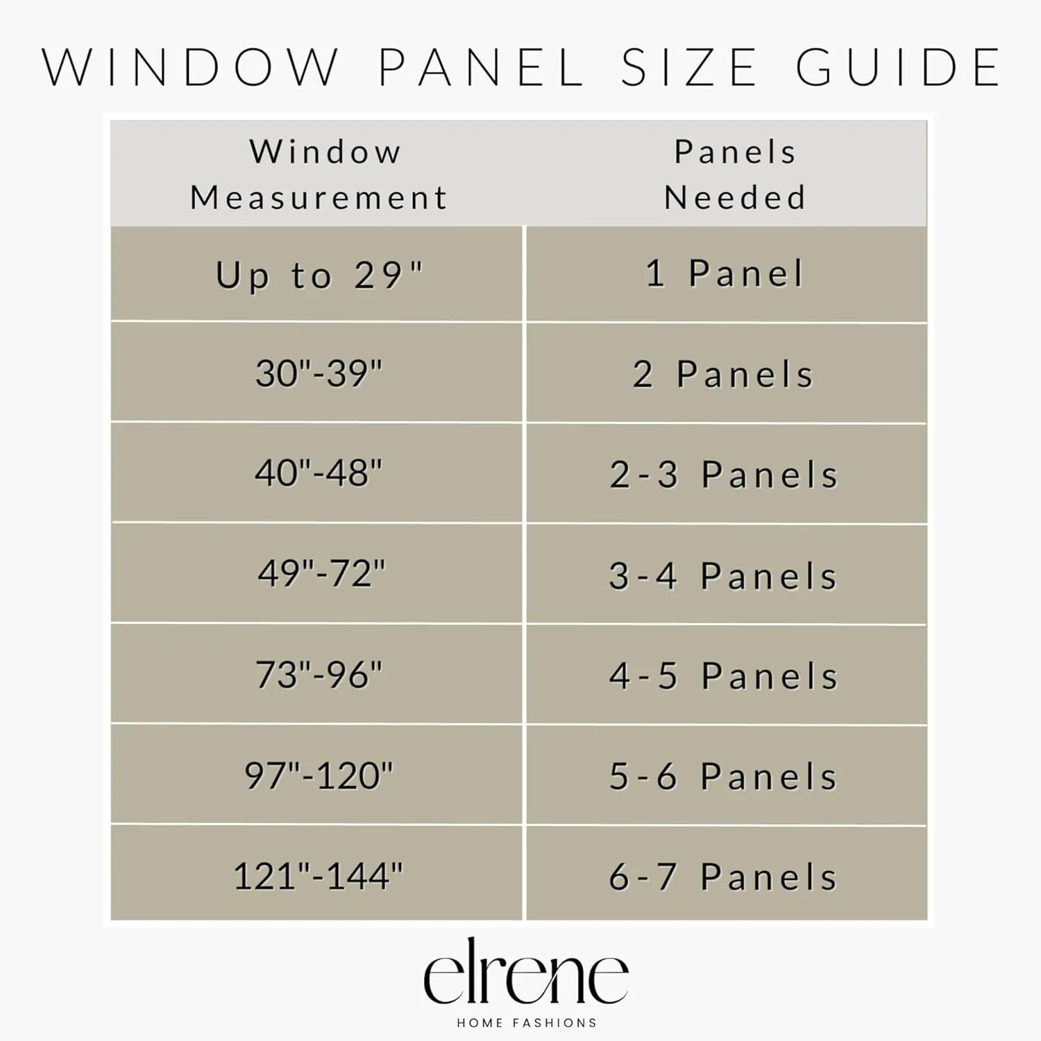 Elrene Home Fashions Brighton Windowpane Plaid Blackout Window Curtain, Living Room and Bedroom Drape with Rod Pocket Tabs, 52" x 84", Black, 1 Panel