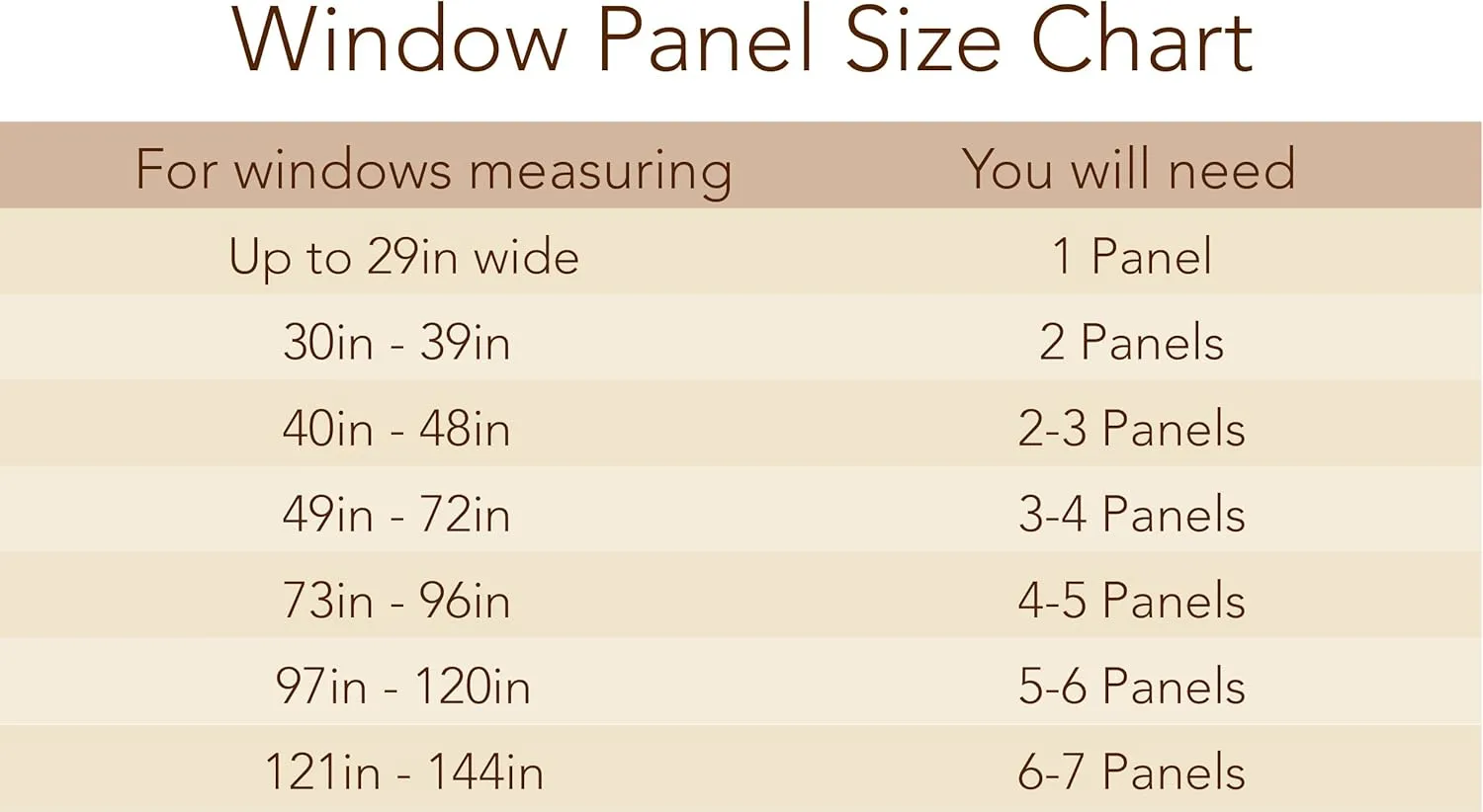 Elrene Home Fashions Cachet - Hang 3 Ways - Energy Efficient Lined Rod Pocket Window Curtain Drape Panel, 52" x 95", Blue (1 Panel)